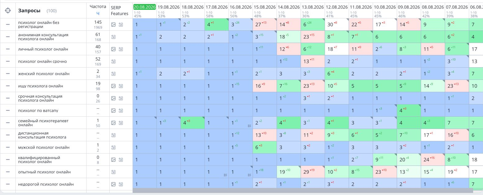 topvisor_table_positions_hq.jpg