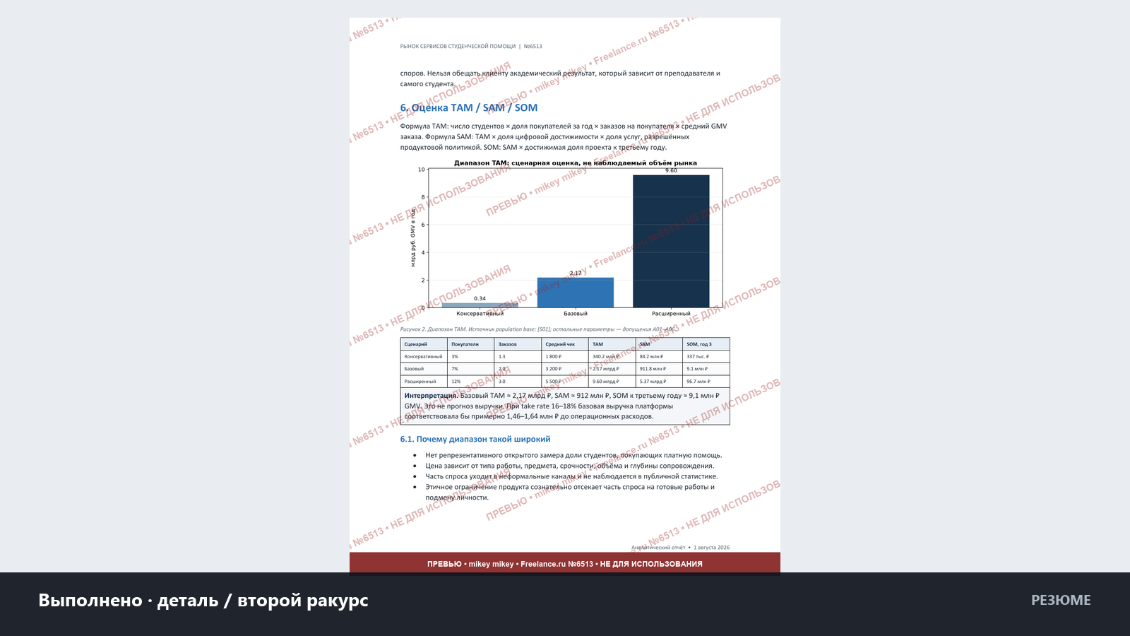 27_student_market_6513_detail.png