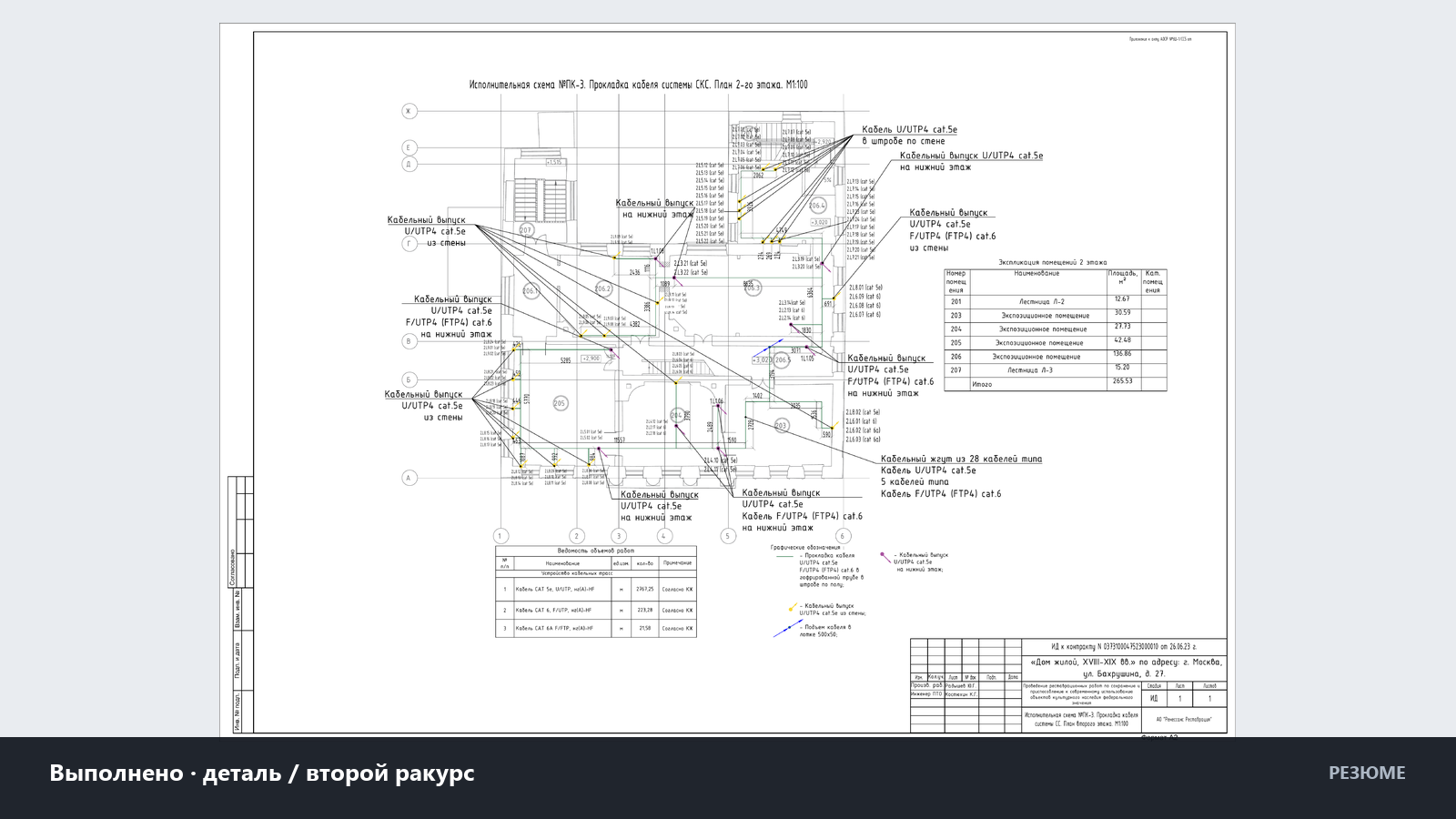 29_scs_bakhrushina_9002_detail.png