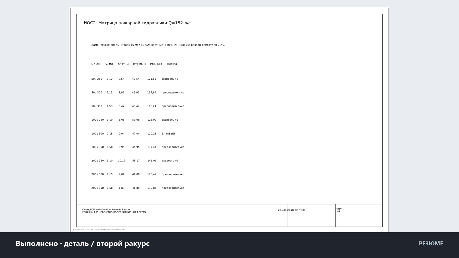 31_gsm_warehouse_ios_5517613_detail.png