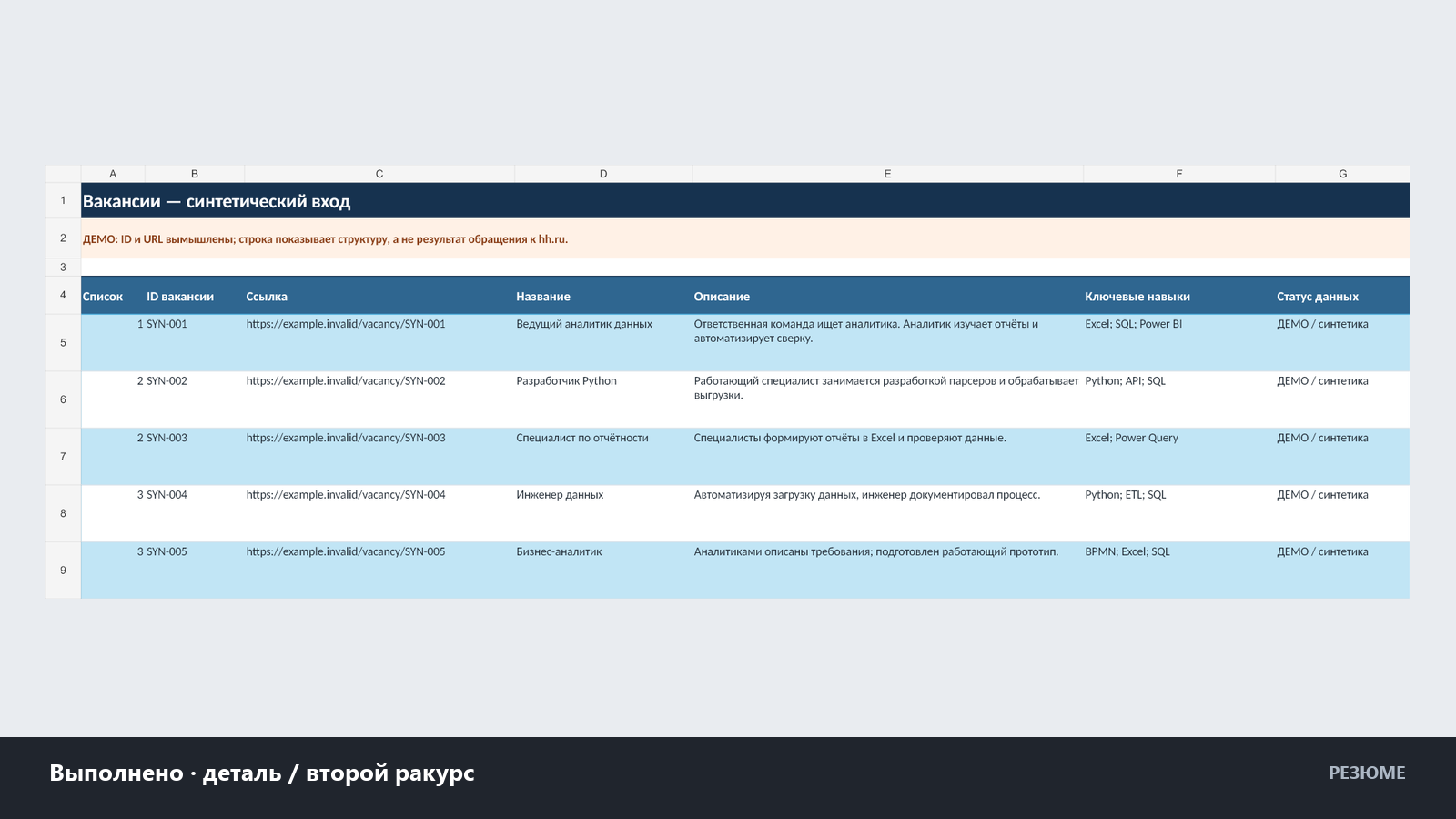 37_vacancy_parser_workbook_8367_detail.png