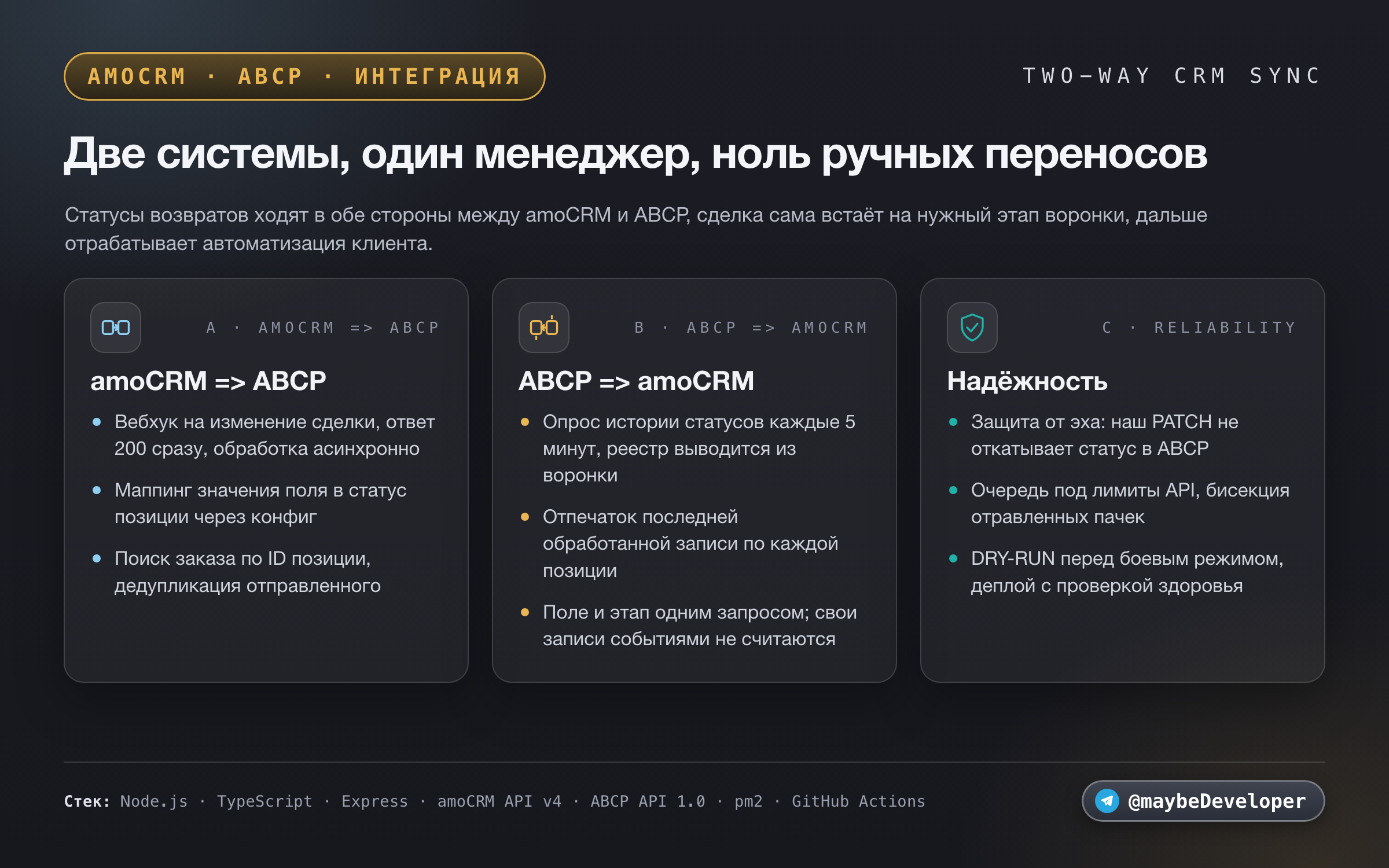abcp_01_intro.png