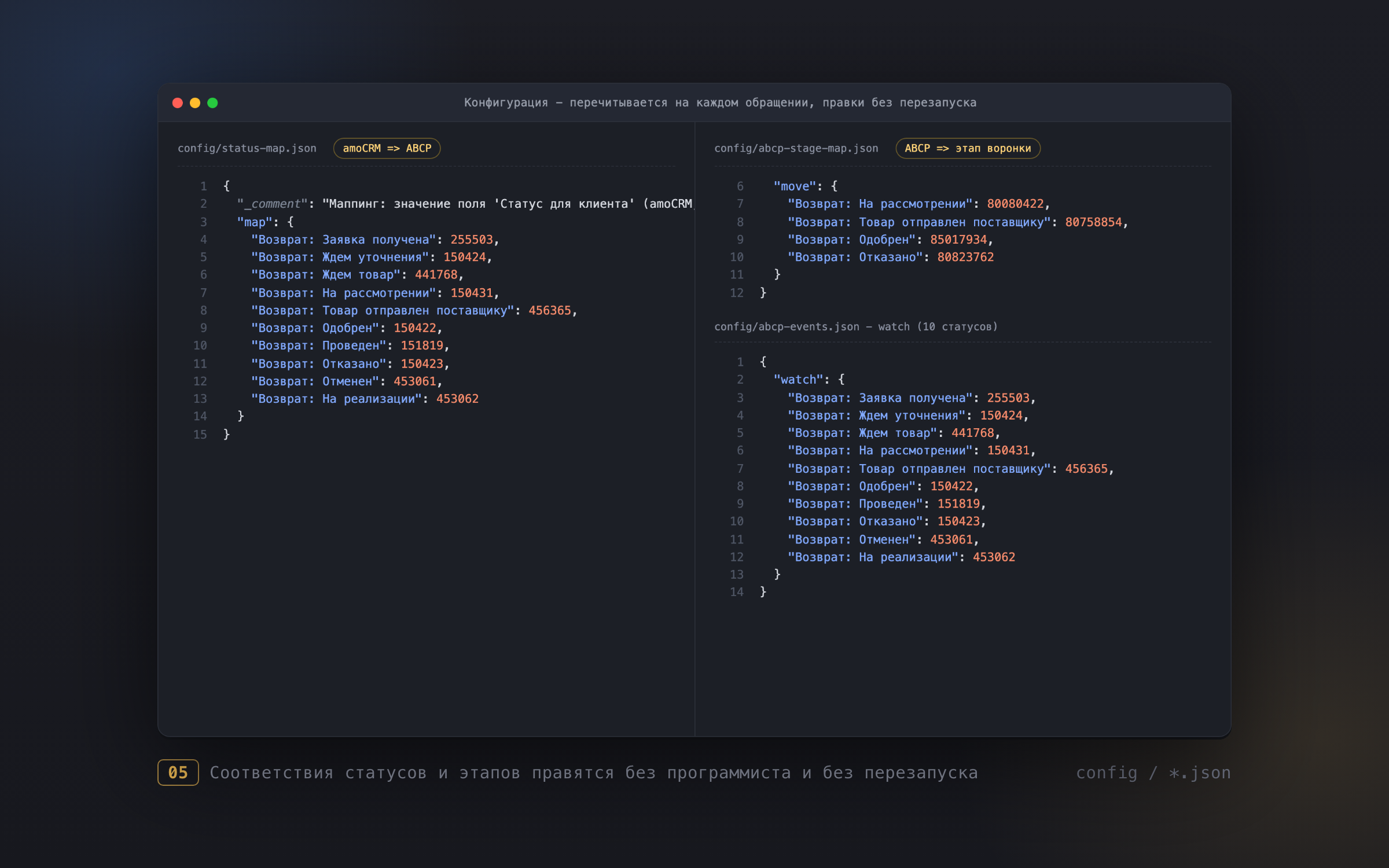 abcp_05_configs.png