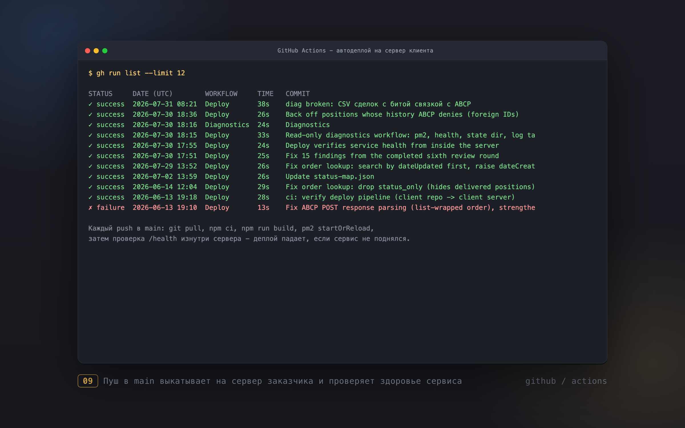 abcp_09_deploy.png