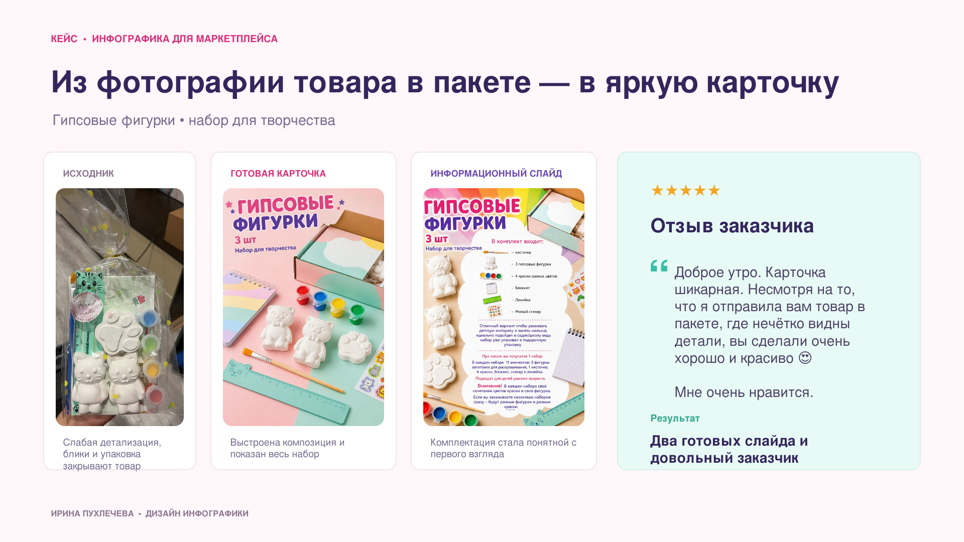 Кейс_гипсовые_фигурки.png