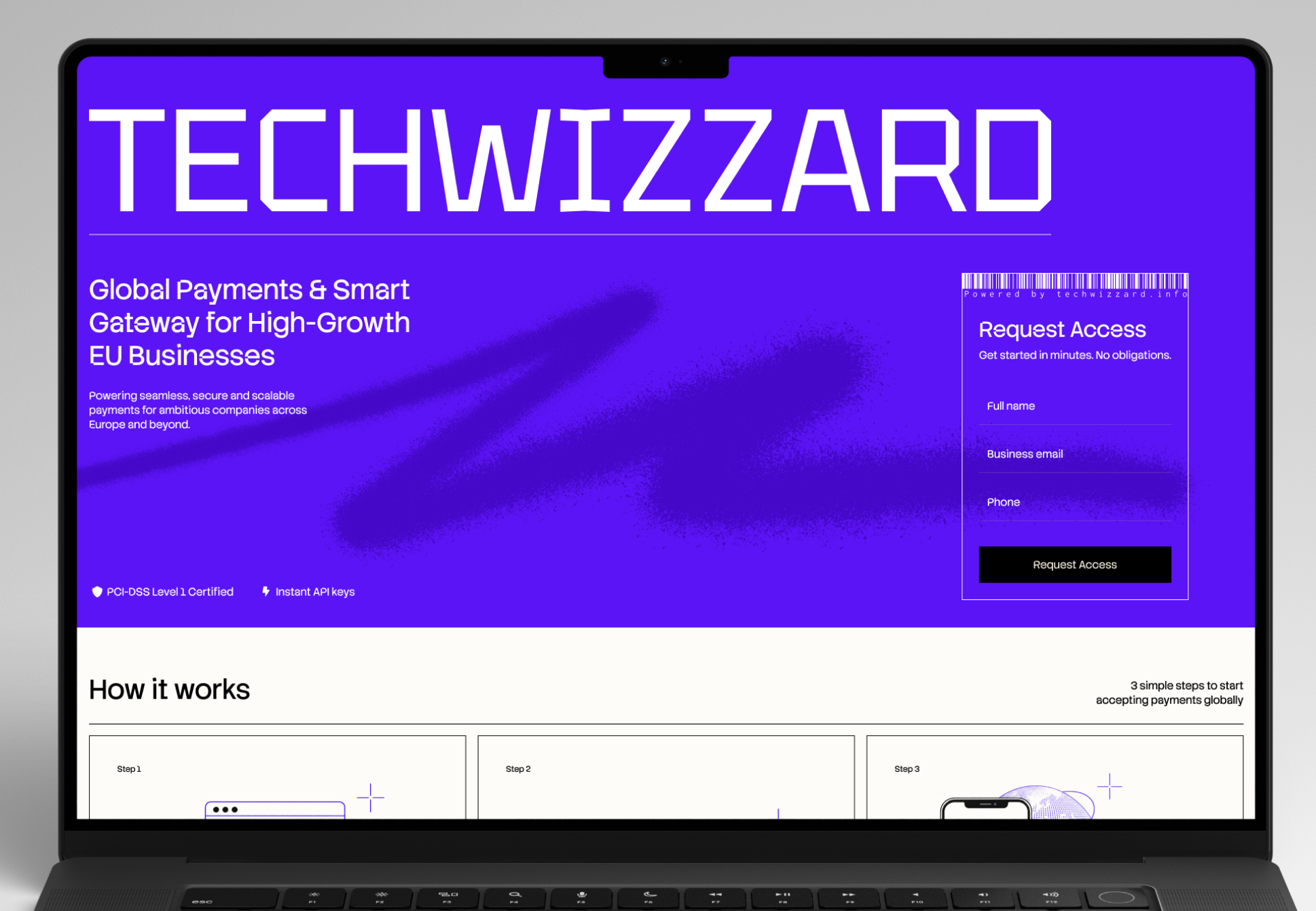 Techwizzard - адаптивный финтех-лендинг на Next.js для сервиса международных платежей