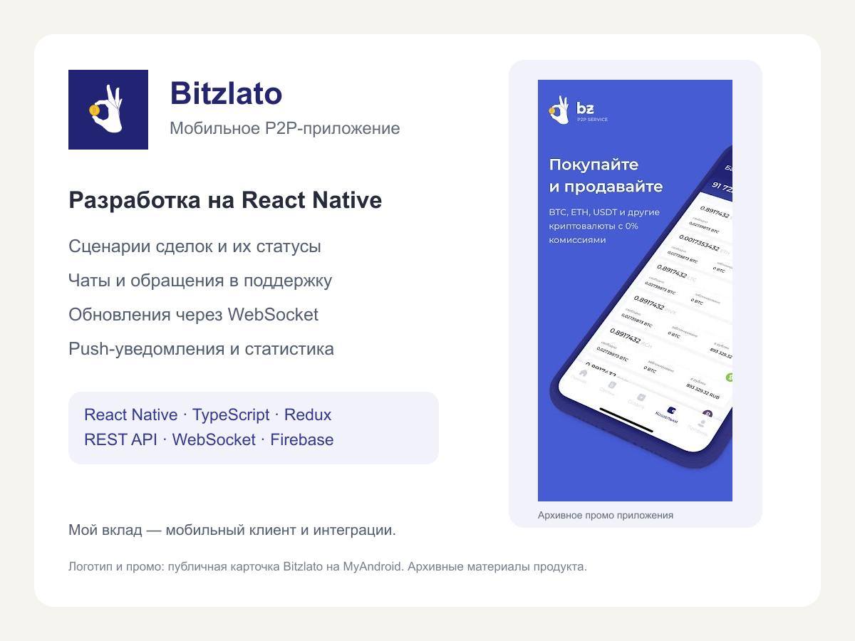 bitzlato_archive_board.png