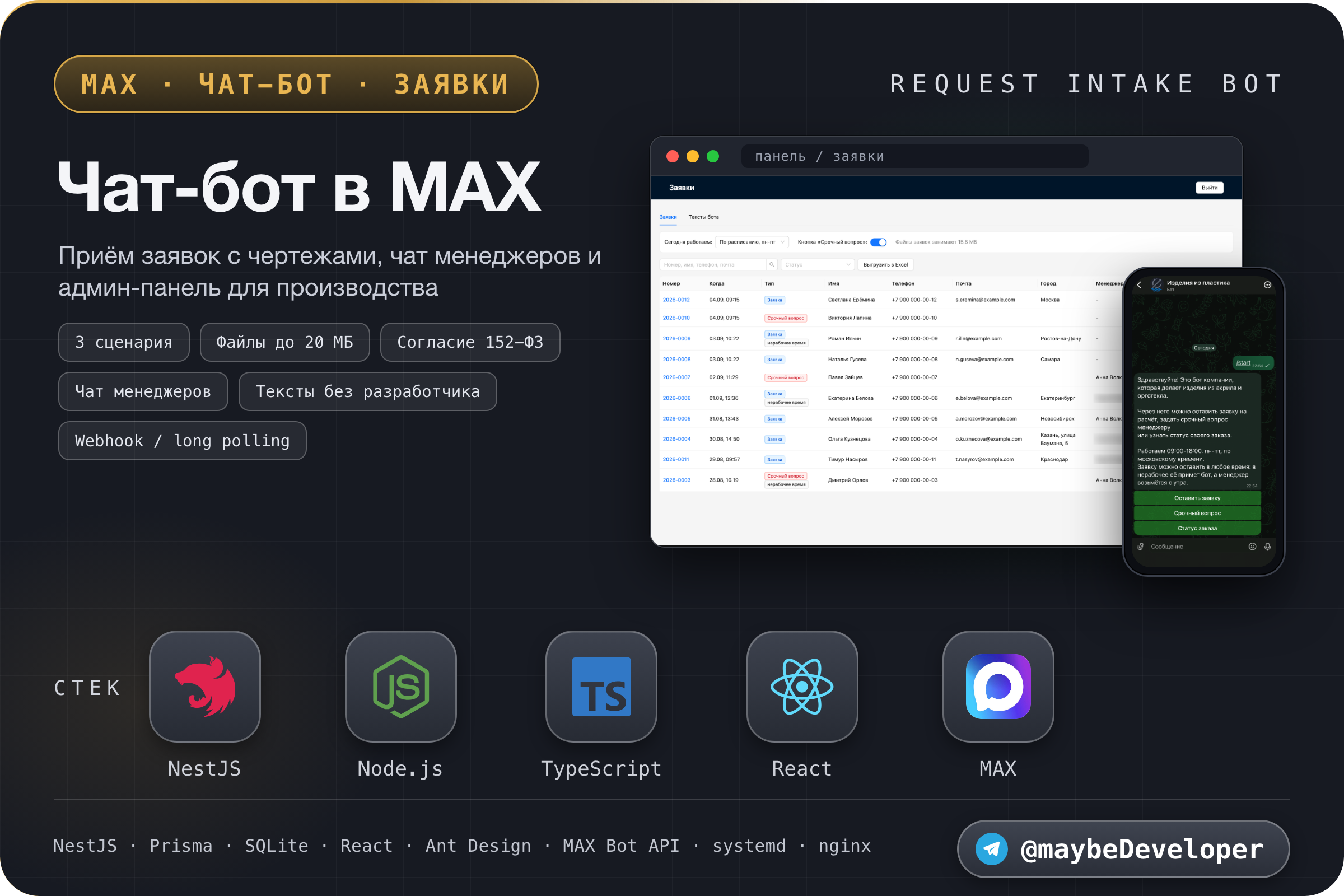 Чат-бот приёма заявок в мессенджере MAX для производства изделий из акрила: заявка с чертежами, срочный вопрос, статус заказа, чат менеджеров и админ-панель. NestJS + React