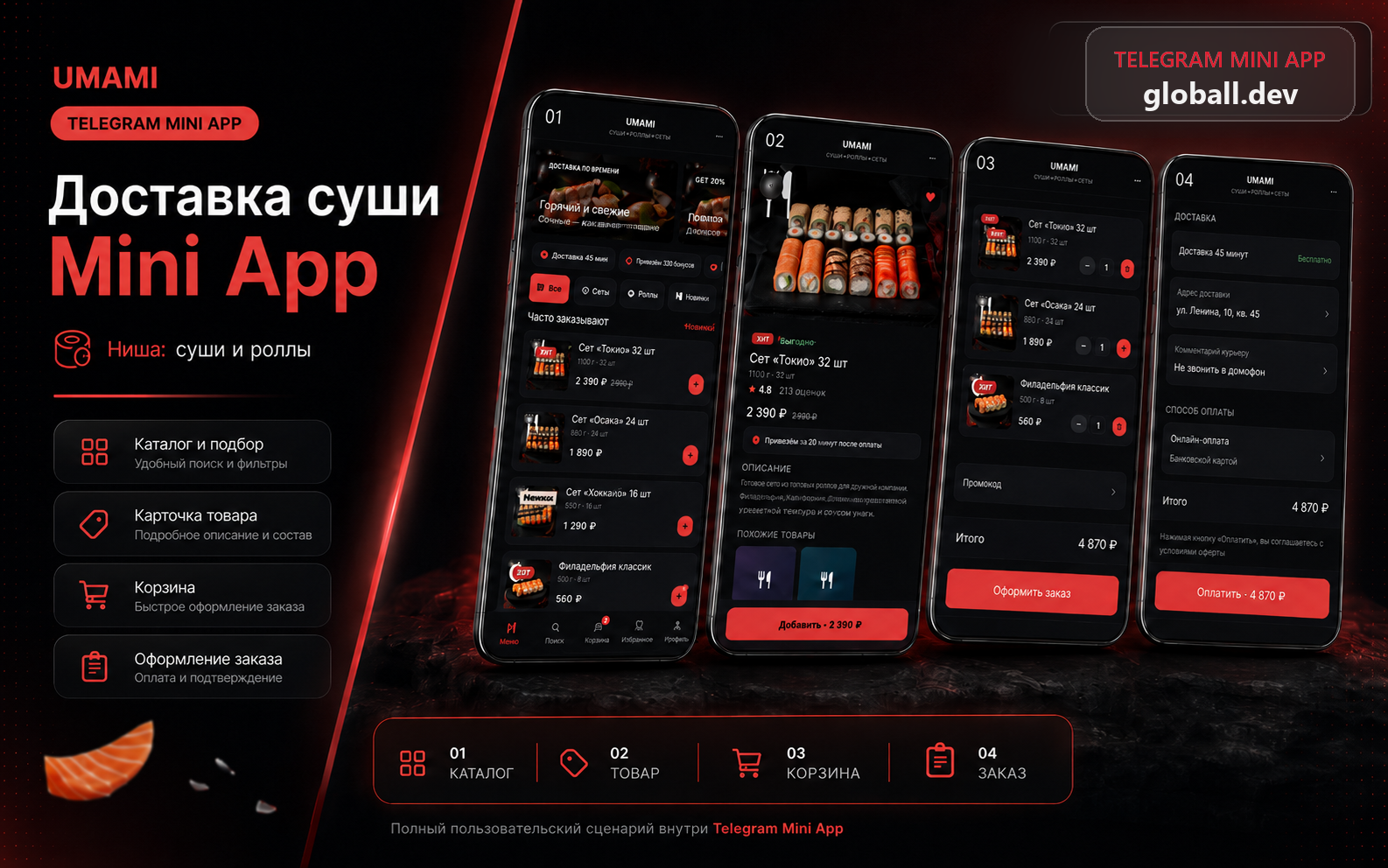 Telegram Mini App для доставки суши - сеты с пересчётом цены, стоп-лист кухни и оплата