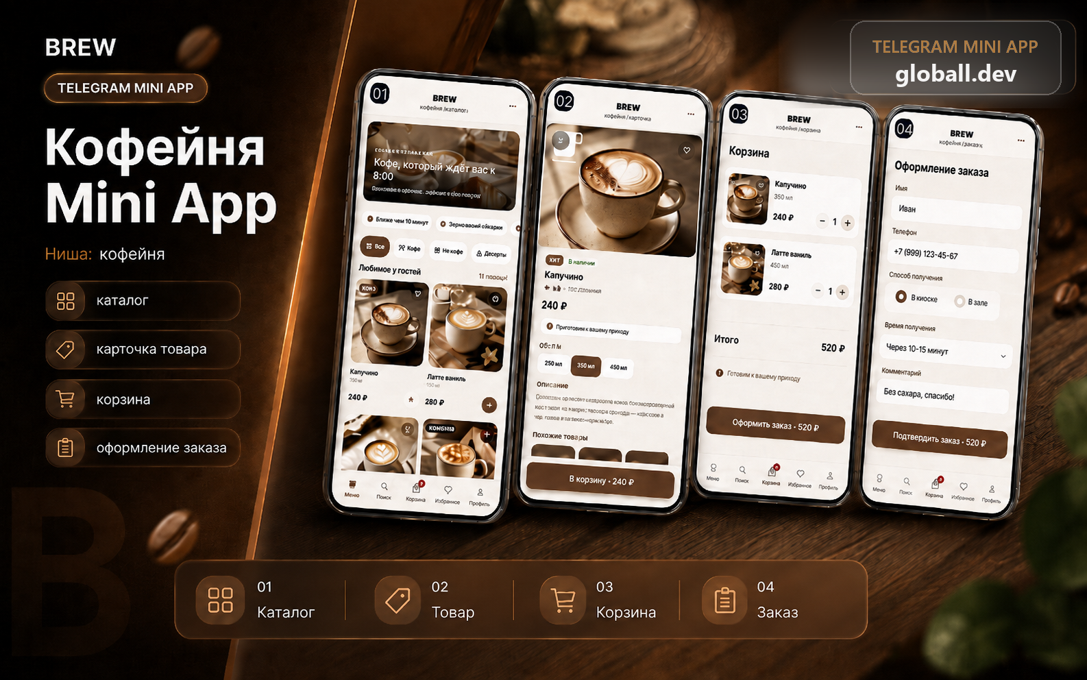 Кофейня в Telegram - предзаказ на время, самовывоз и накопительные бонусы