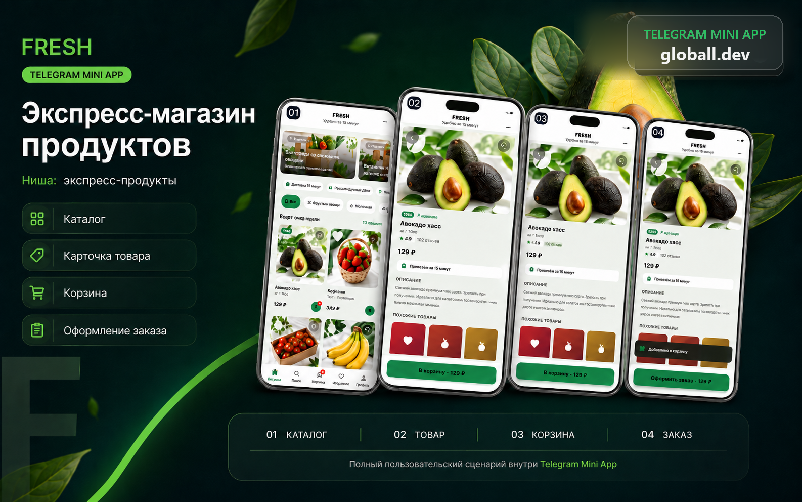 Экспресс-магазин продуктов в Telegram - весовой товар с пересчётом по факту и слоты доставки