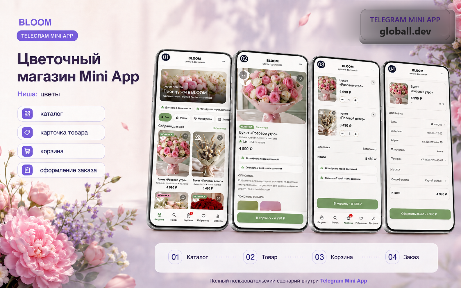Mini App цветочного магазина - букеты, фото перед доставкой и открытка