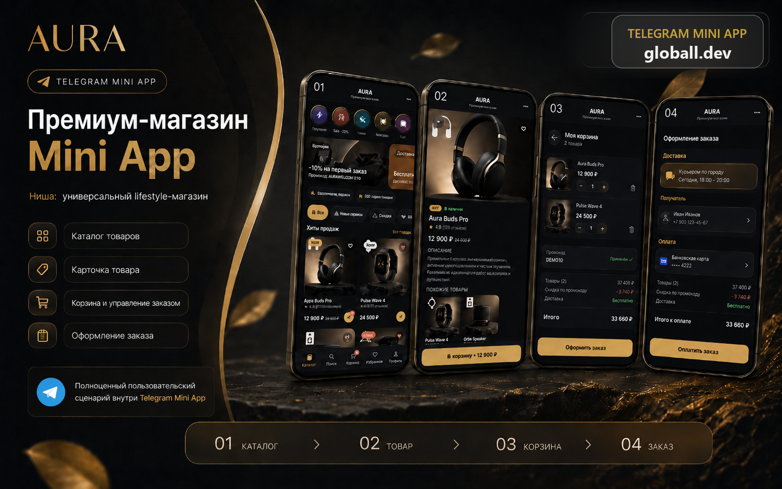 Премиум-магазин в Telegram с ИИ-консьержем - подбор товара обычным диалогом