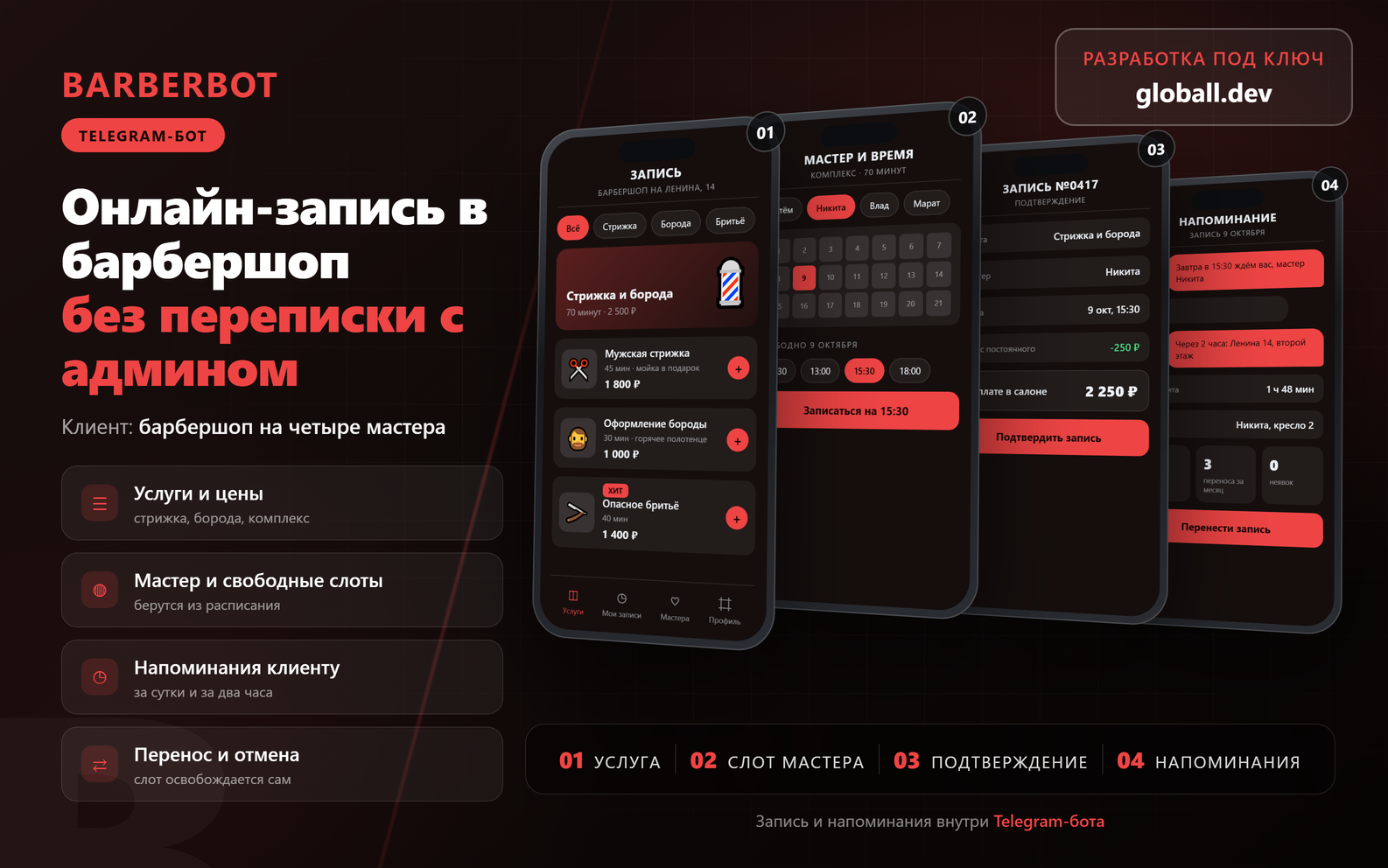 Бот онлайн-записи для барбершопа - мастера, свободные слоты и напоминания