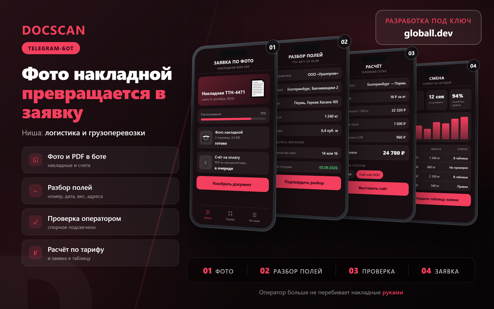 Распознавание документов и фото в боте - накладные и заявки без ручного ввода