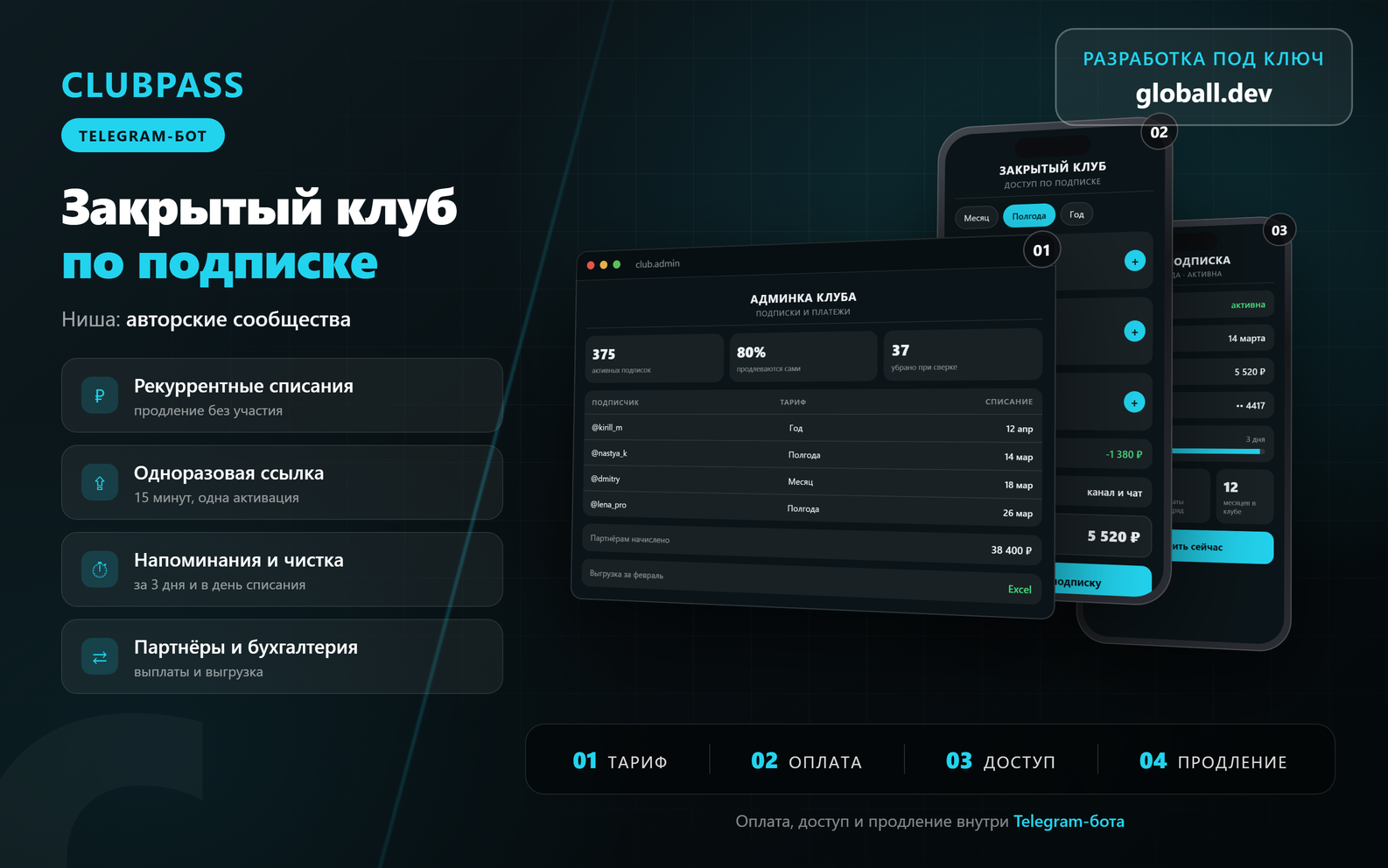 Приложение курьера и трекинг для клиента - маршрут, статусы и выплата за смену