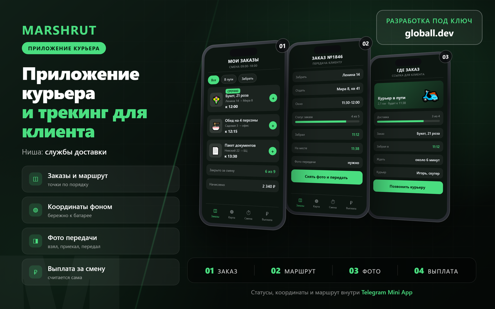 Калькулятор сметы на ремонт - справочник расценок, три варианта и КП в PDF за минуту