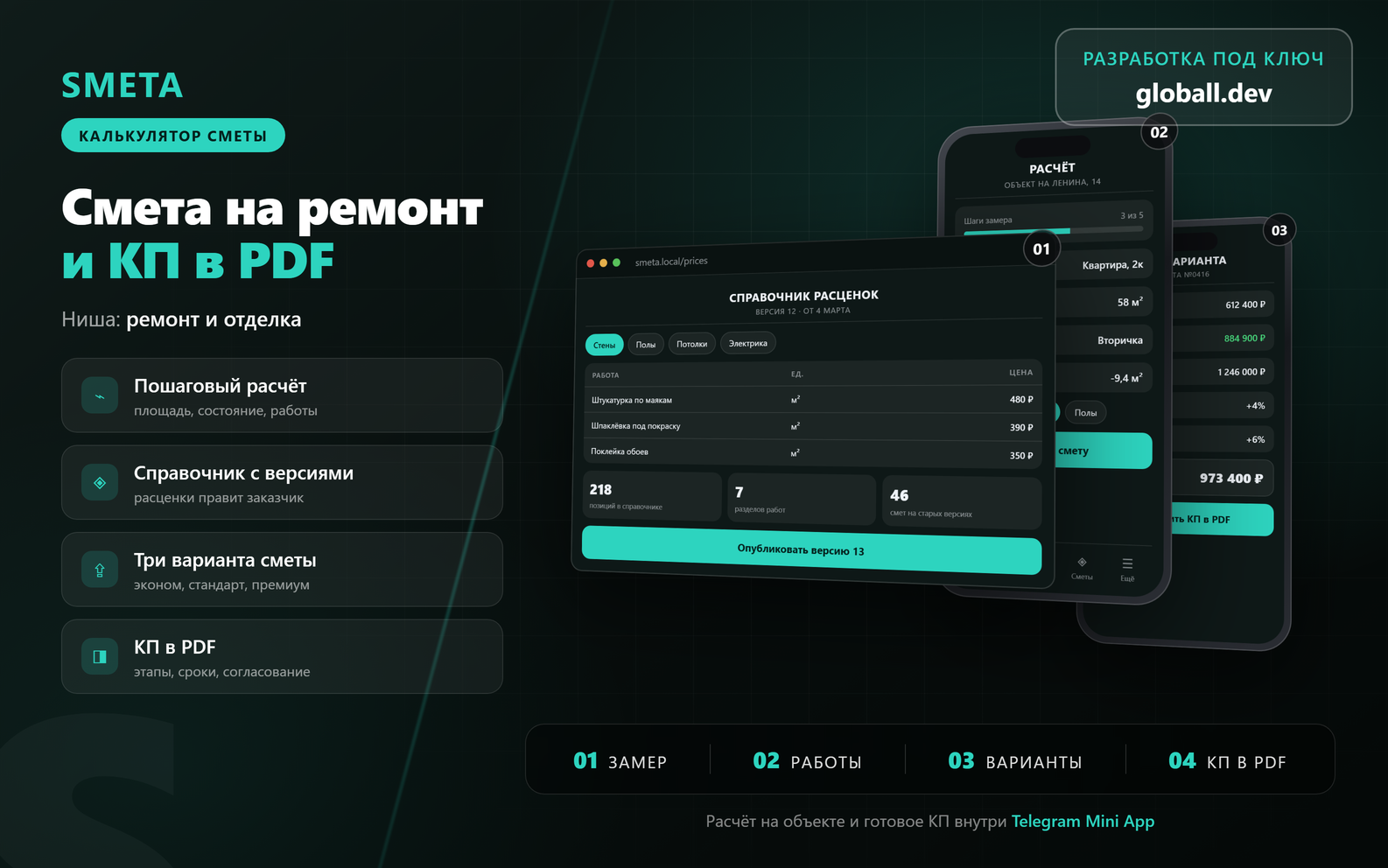Telegram-игра для канала - короткие раунды, энергия и лидерборд среди друзей