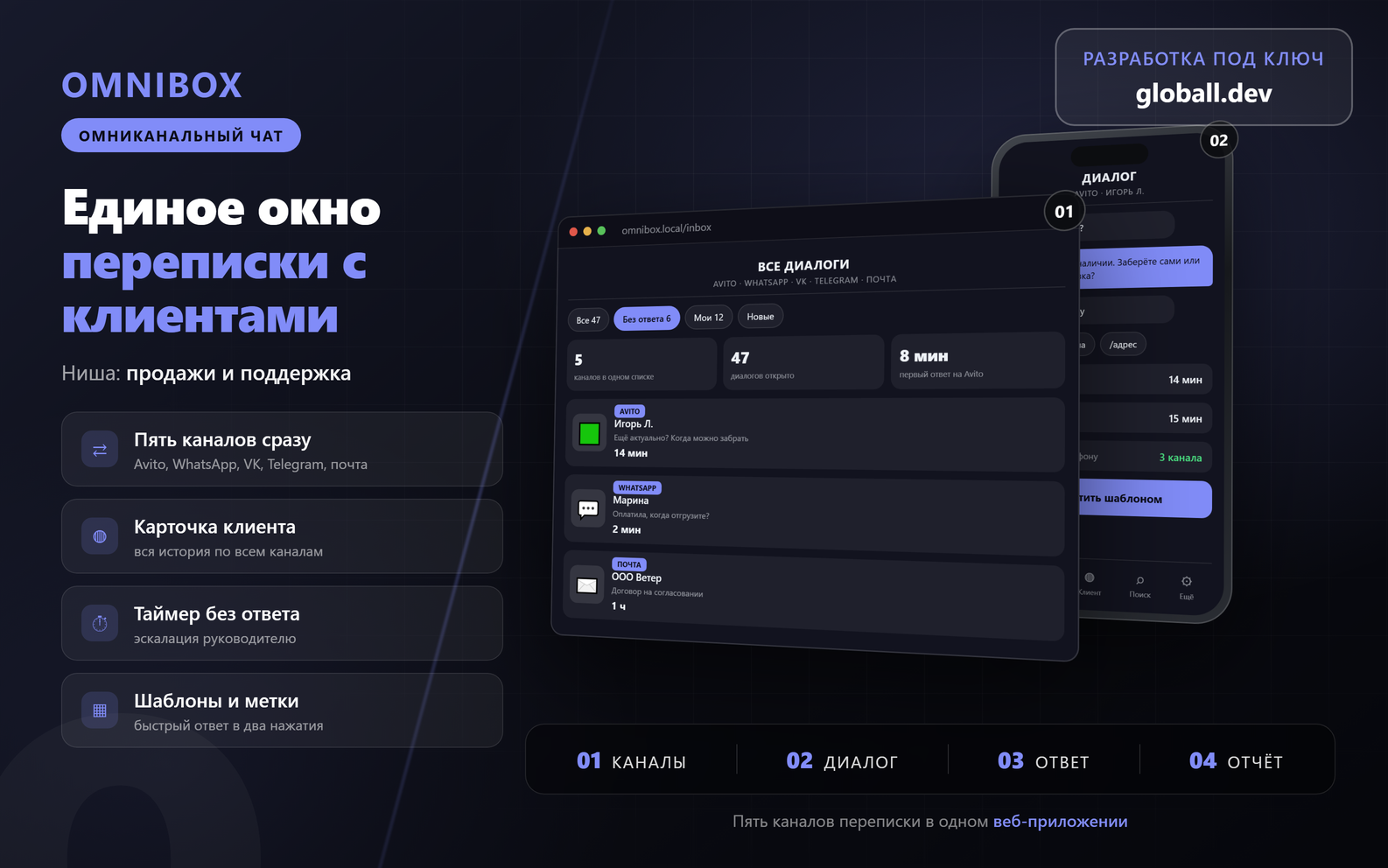 Голосовой робот обзвона базы - сценарий с ИИ, распознавание речи и перевод на менеджера