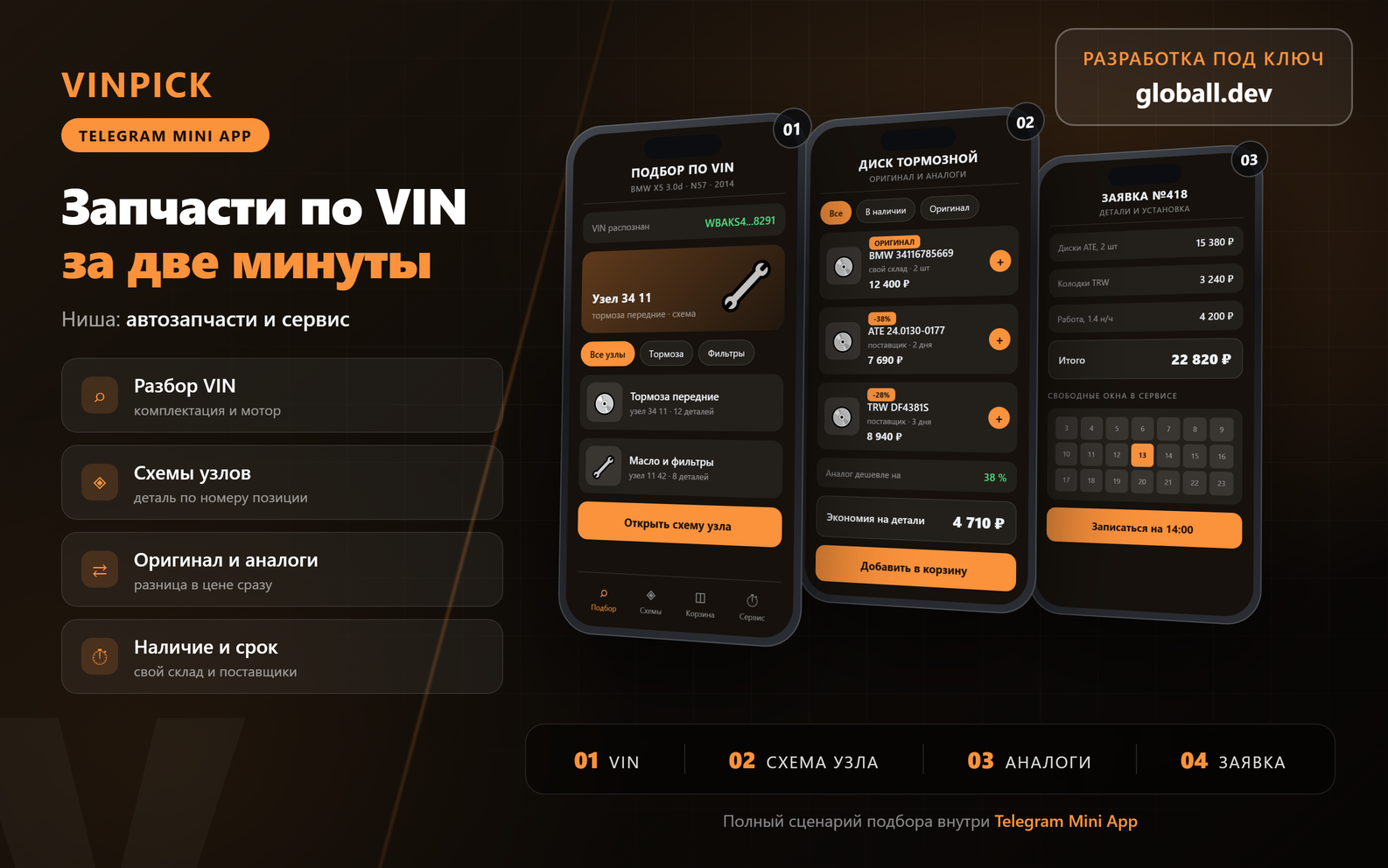 Mini App подбора автозапчастей по VIN - схемы узлов, аналоги и заявка менеджеру