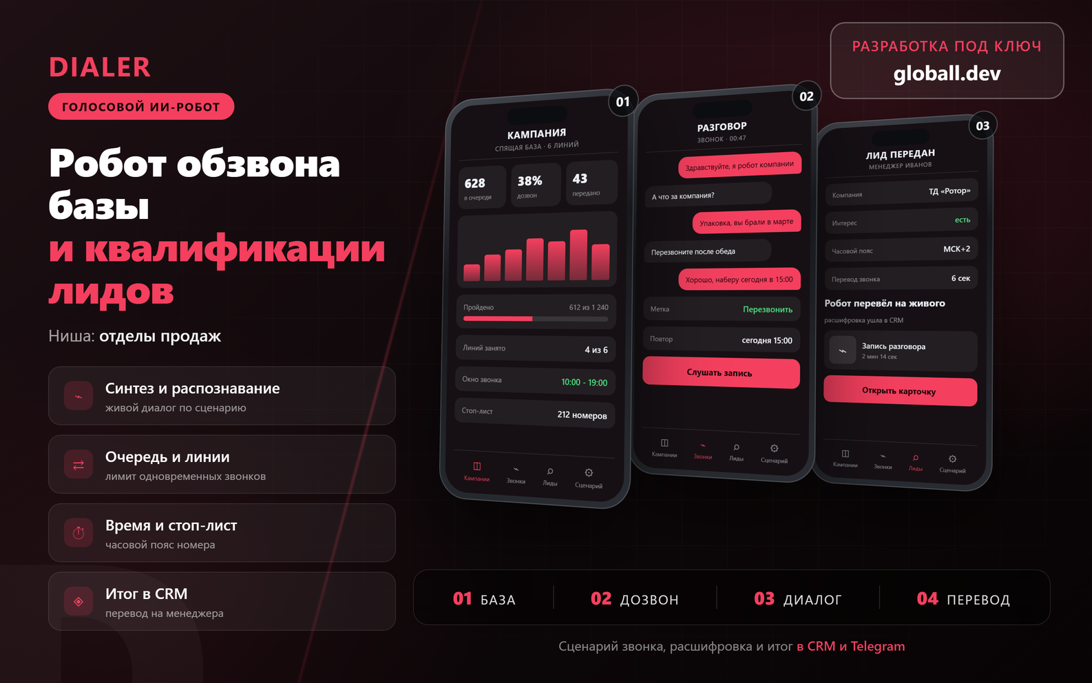 Веб-панель складского учёта - приёмка по сканеру, адресные ячейки и инвентаризация