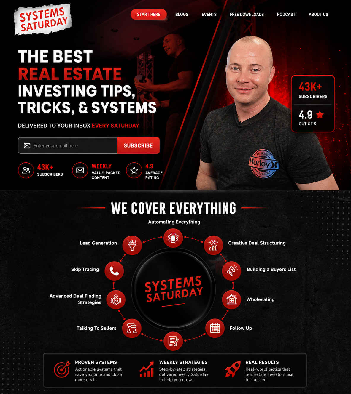Разработка сайта для топ тренера