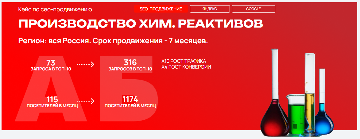 Производство хим. реактивов