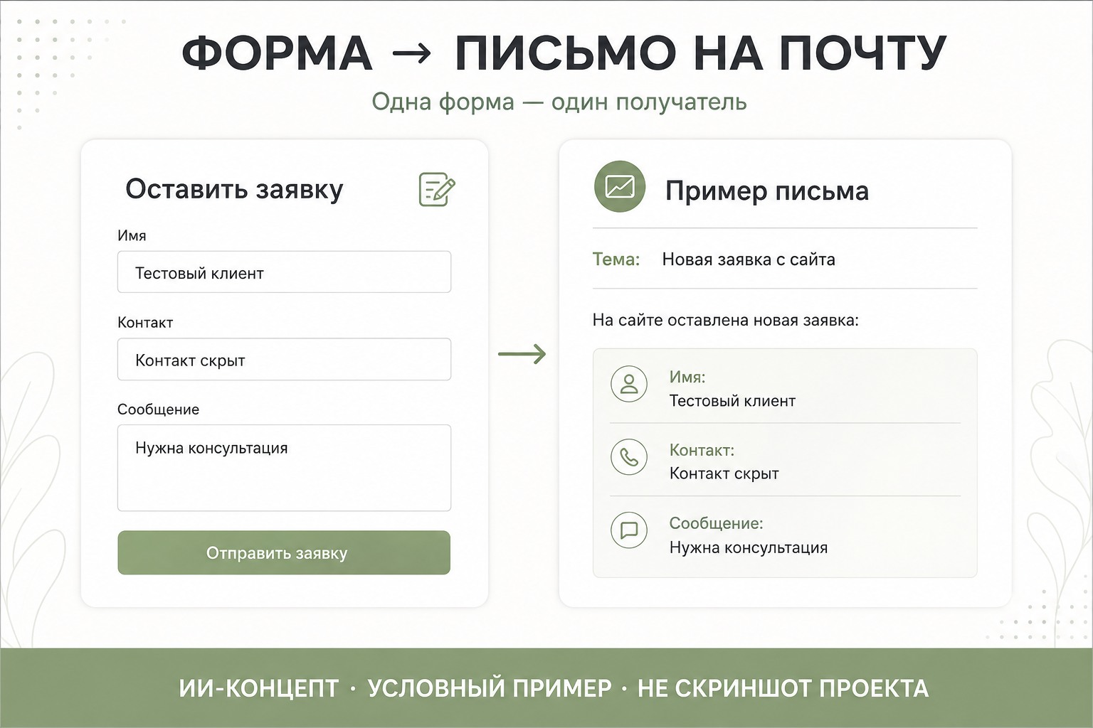 form_email_example.jpg