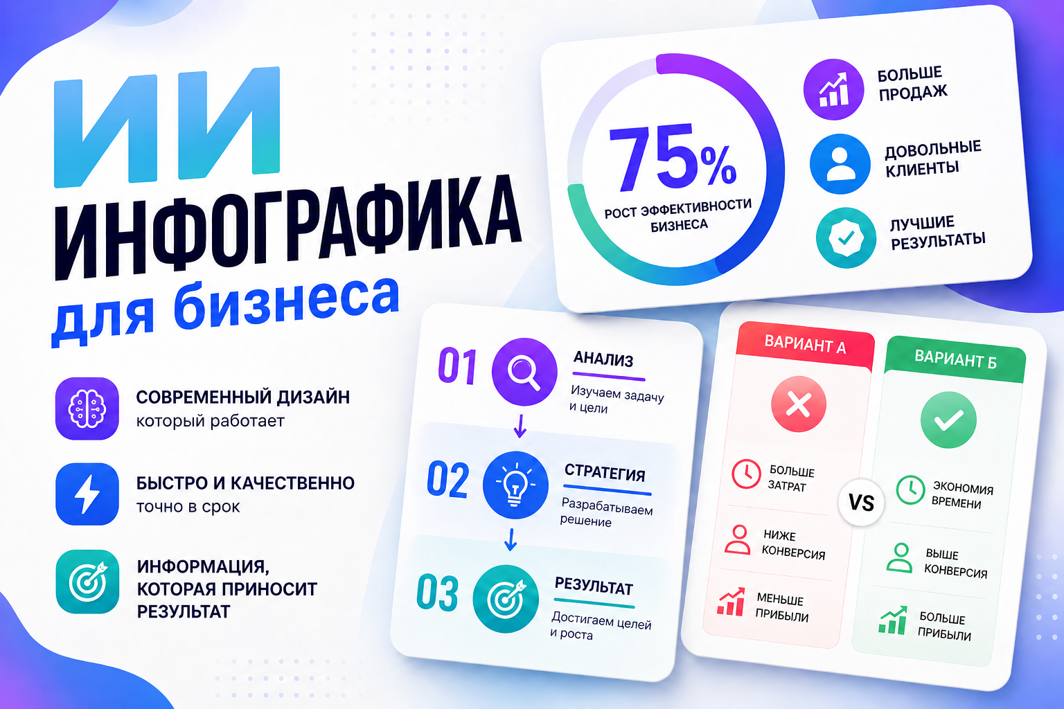 AI-инфографика для бизнеса