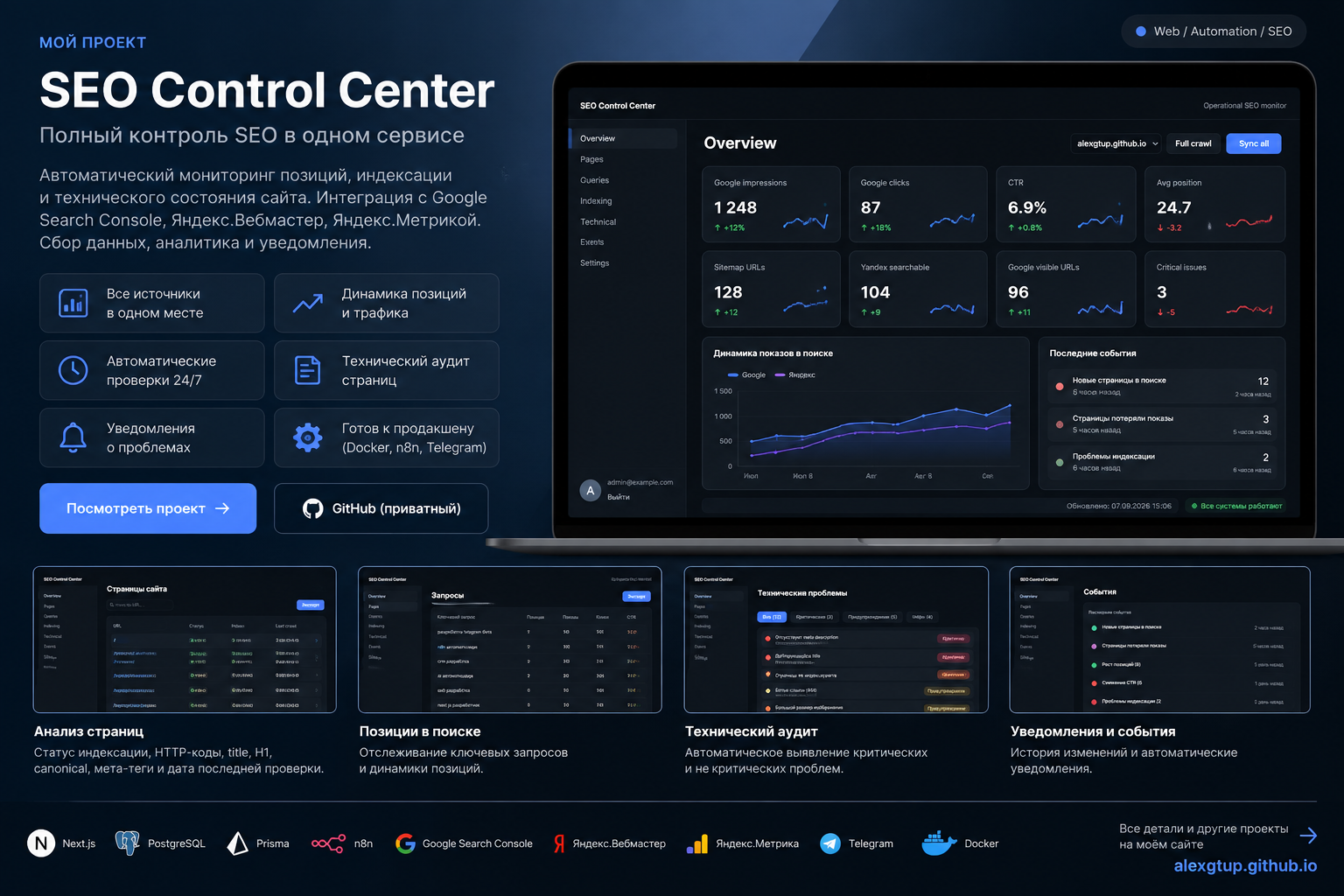 SEO Control Center - панель мониторинга SEO, индексации и поискового трафика