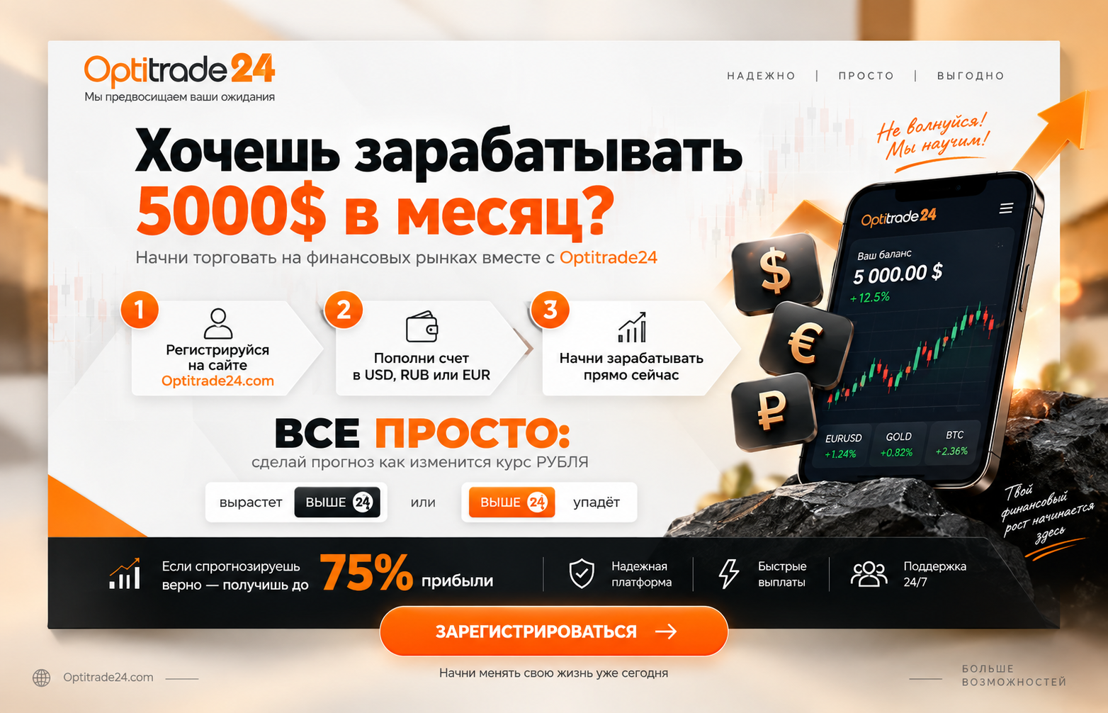 Разработка баннера для опциона