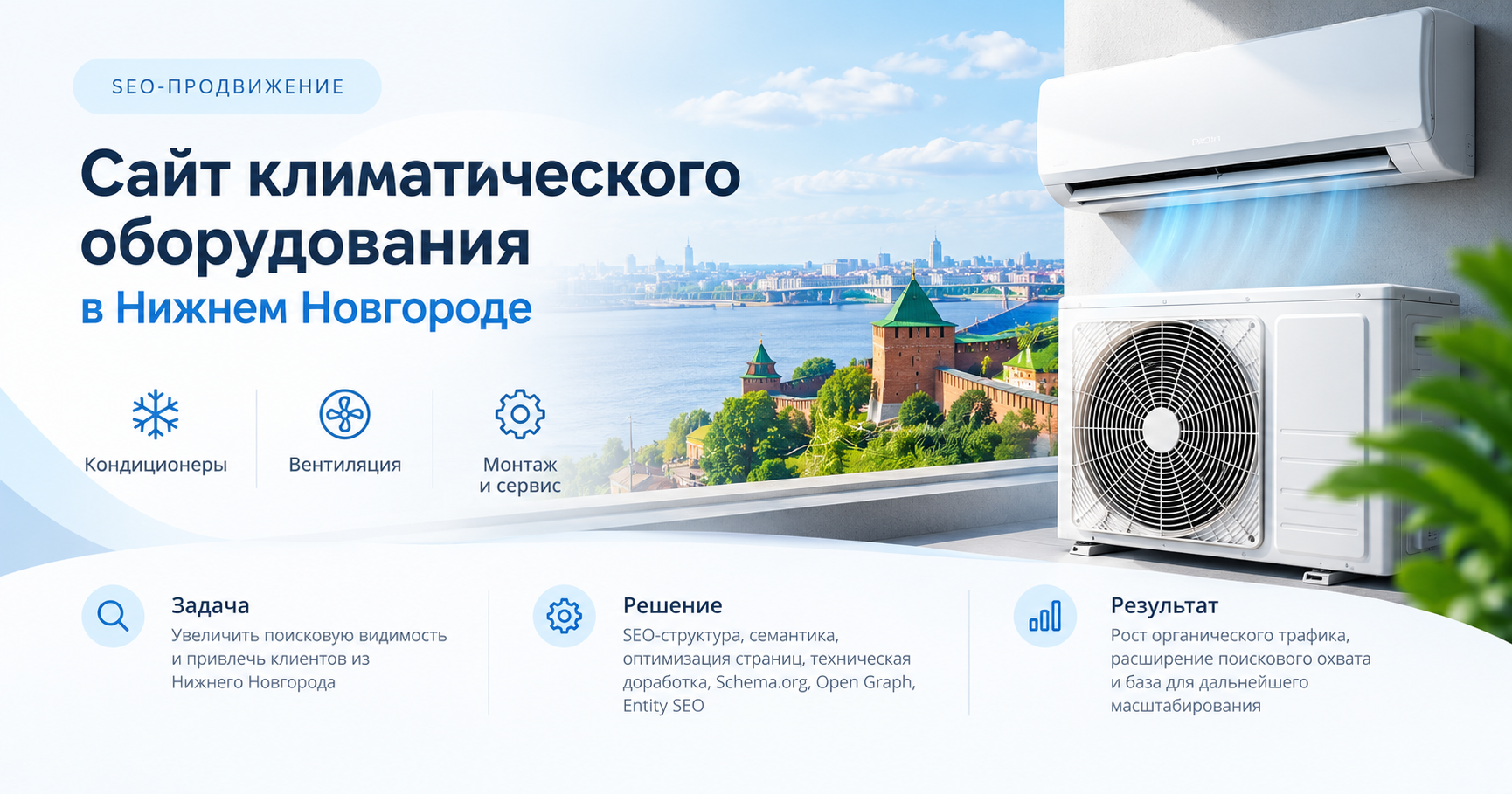 SEO сайта по продаже климатического оборудования