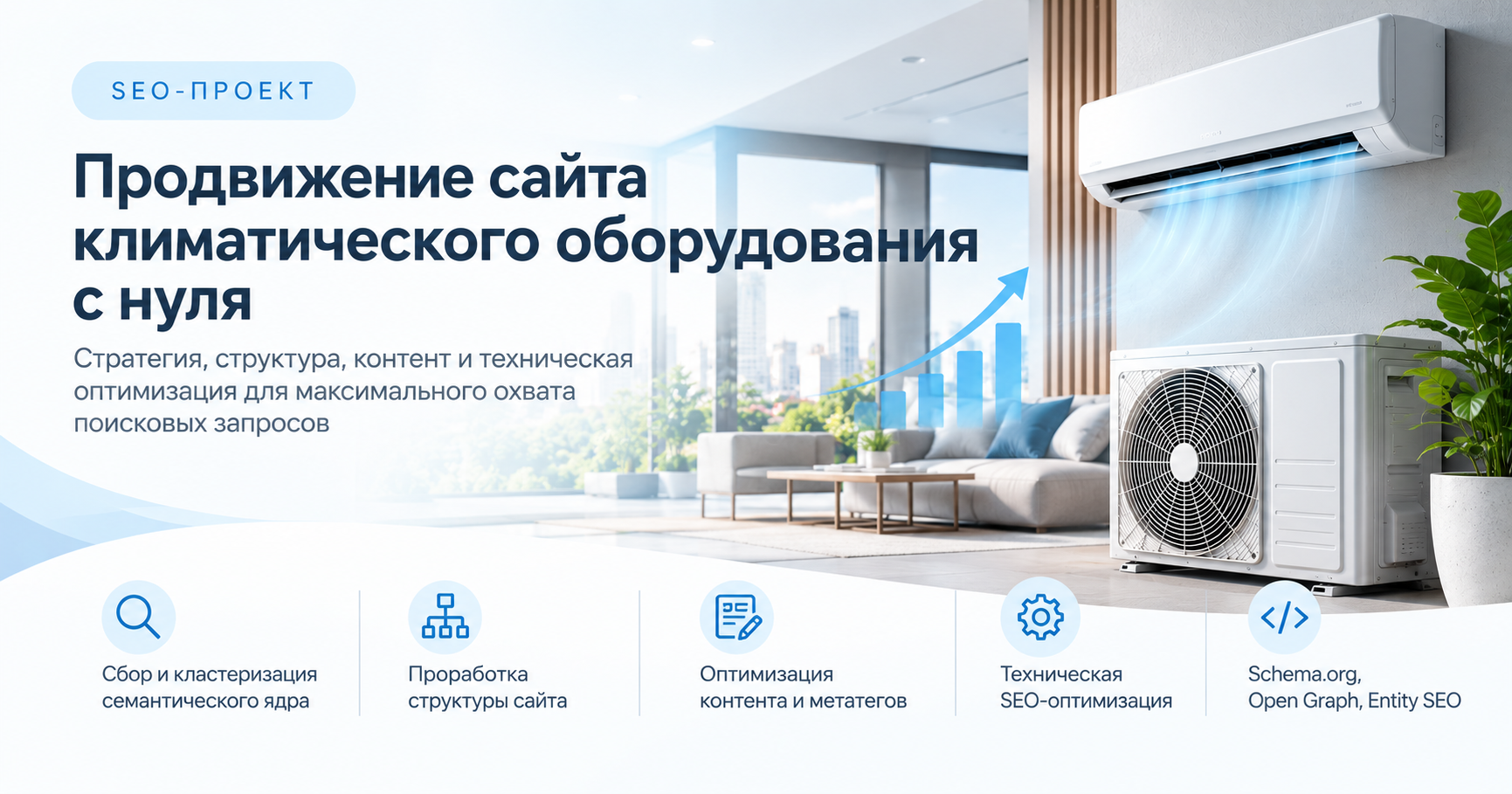 SEO интернет-магазина кондиционеров