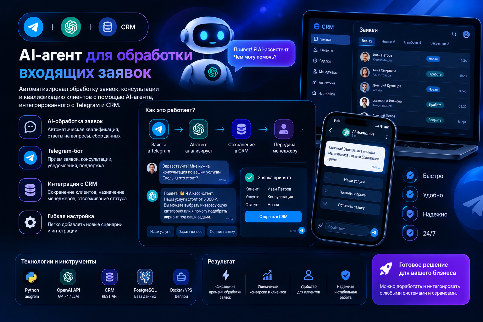 AI-агент для автоматической обработки входящих заявок из Telegram и передачи клиентов в CRM