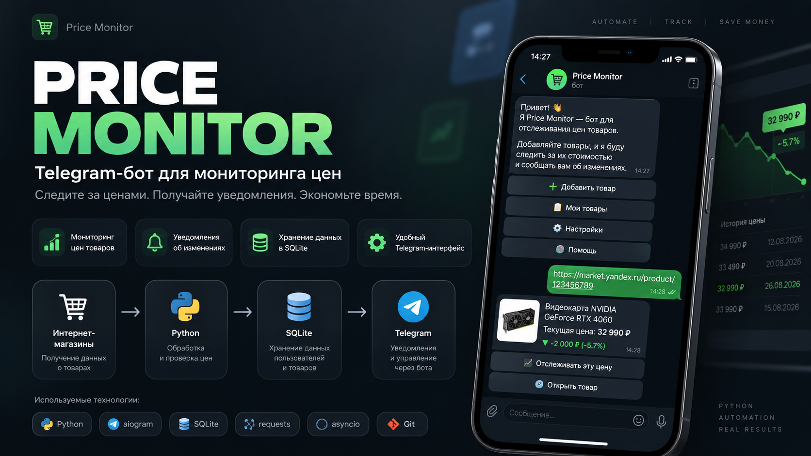 Price Monitor — Telegram-бот для автоматического мониторинга цен
