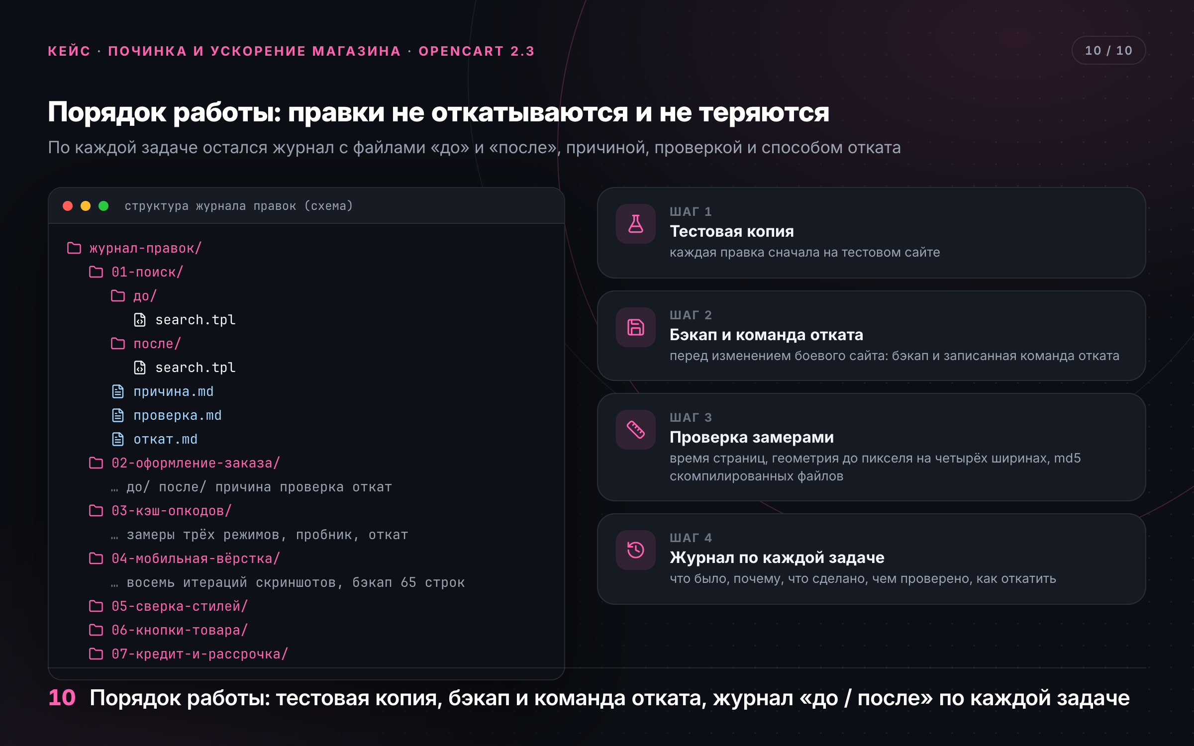 10_poryadok_raboty.png