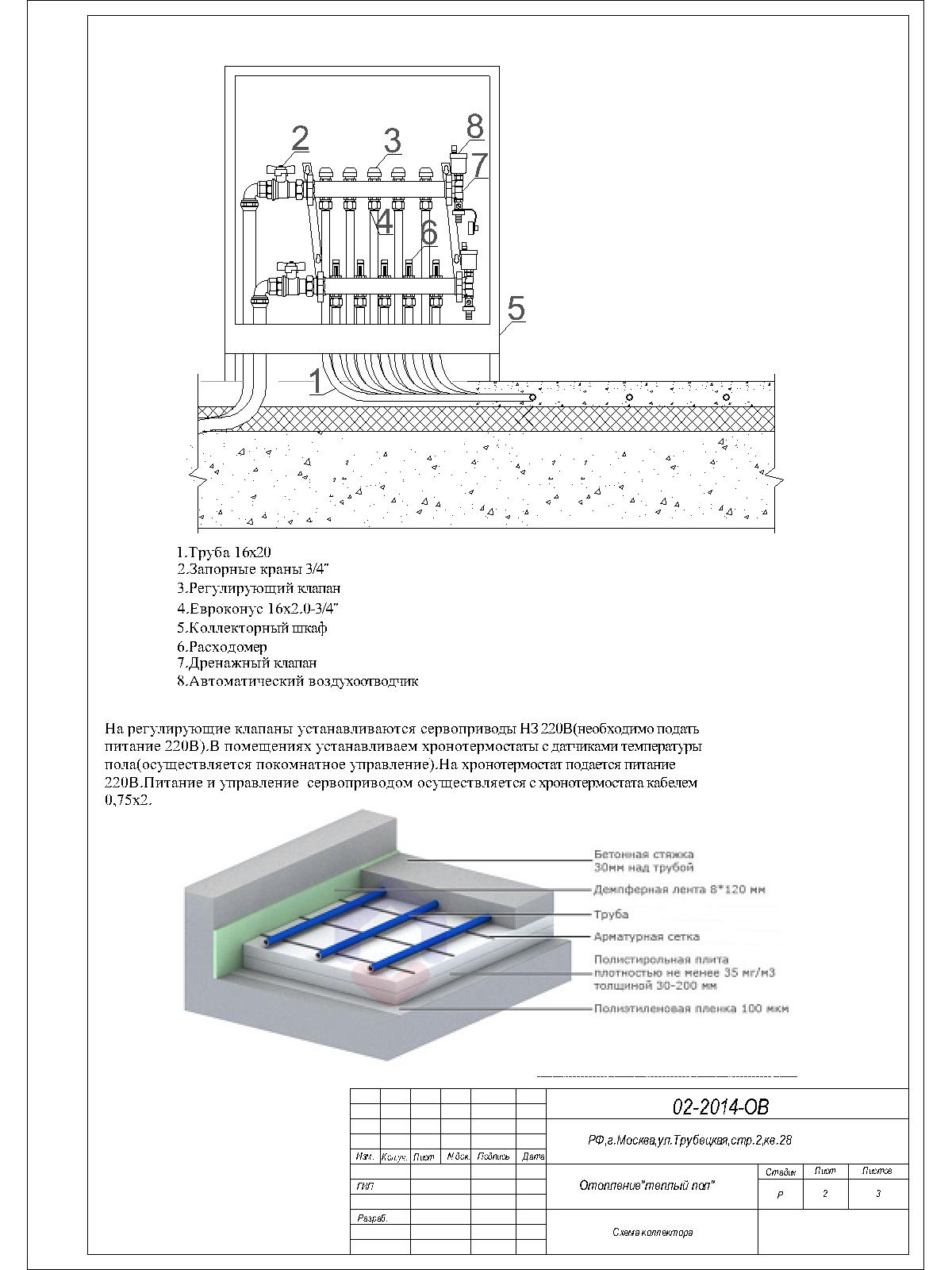 Элитная квартира м.Фрунзенская- теплый пол- технические решения.