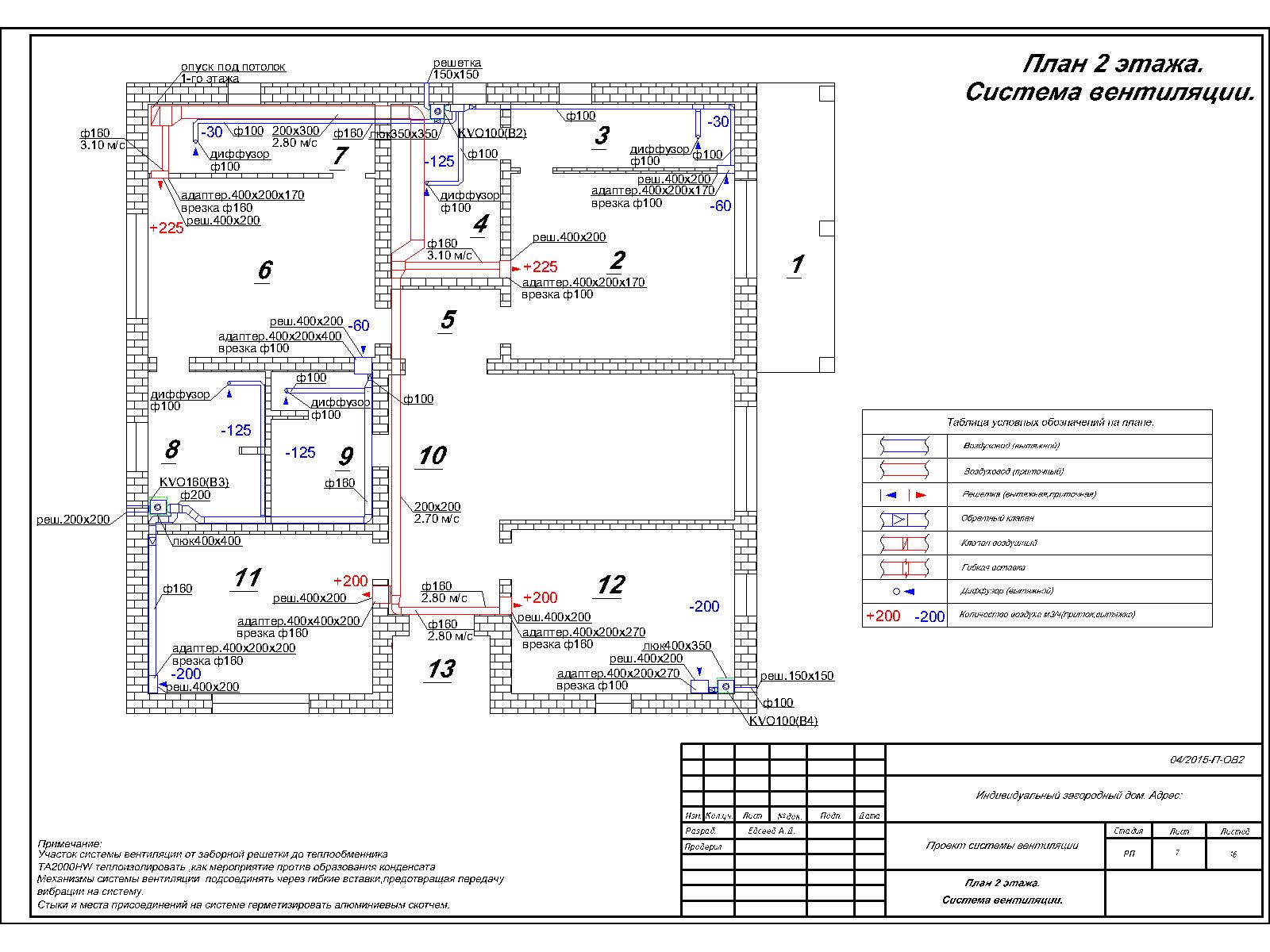 Загородный коттедж- вентиляция- план второго этажа.jpg