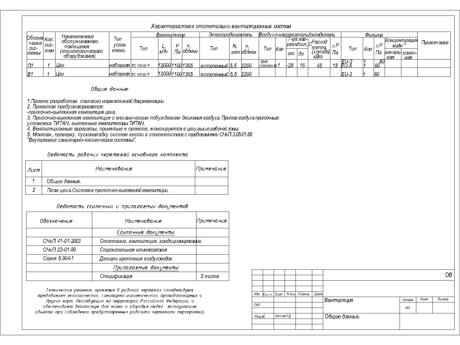 Цех ЛКО- вентиляция- общие данные.jpg