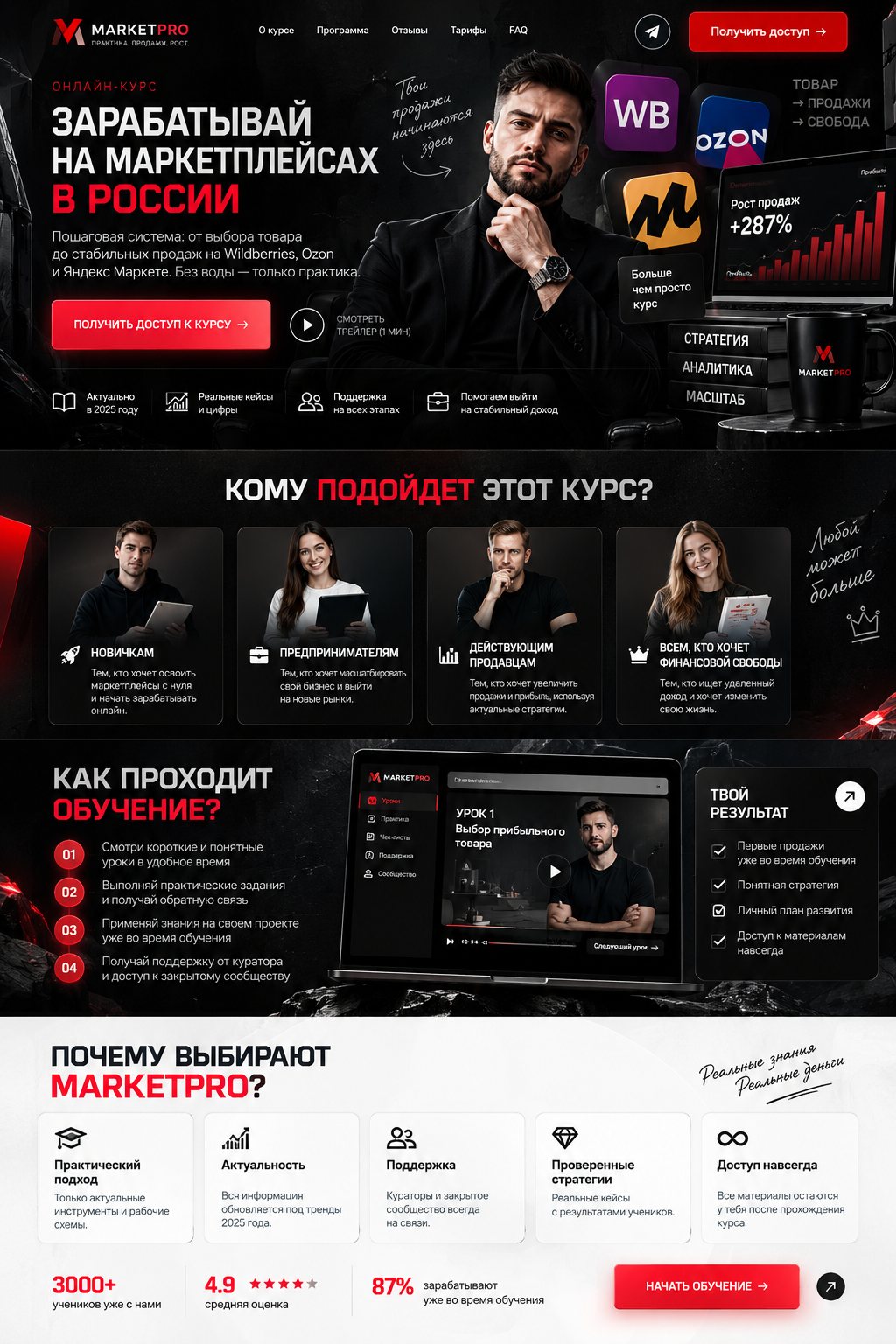 Разработка дизайна сайта для курса маркетплейсов