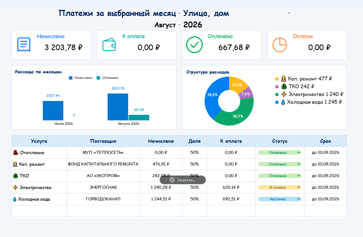 Система учета коммунальных платежей и расходов в Google Sheets