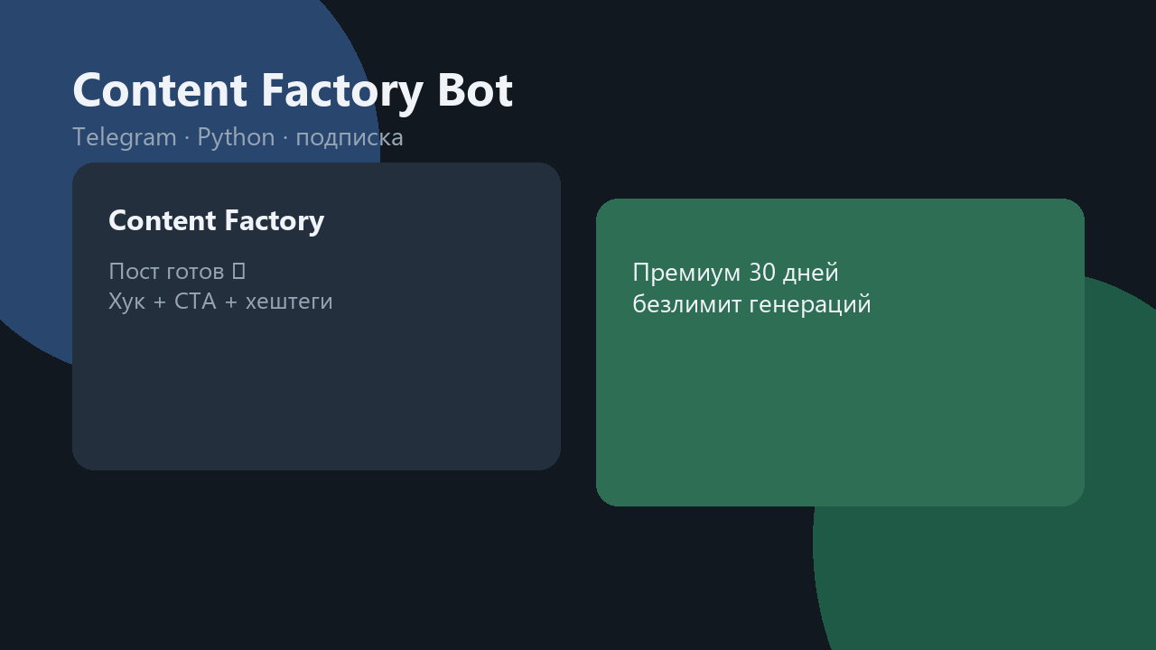 Content Factory — Telegram-бот генерации контента с подпиской