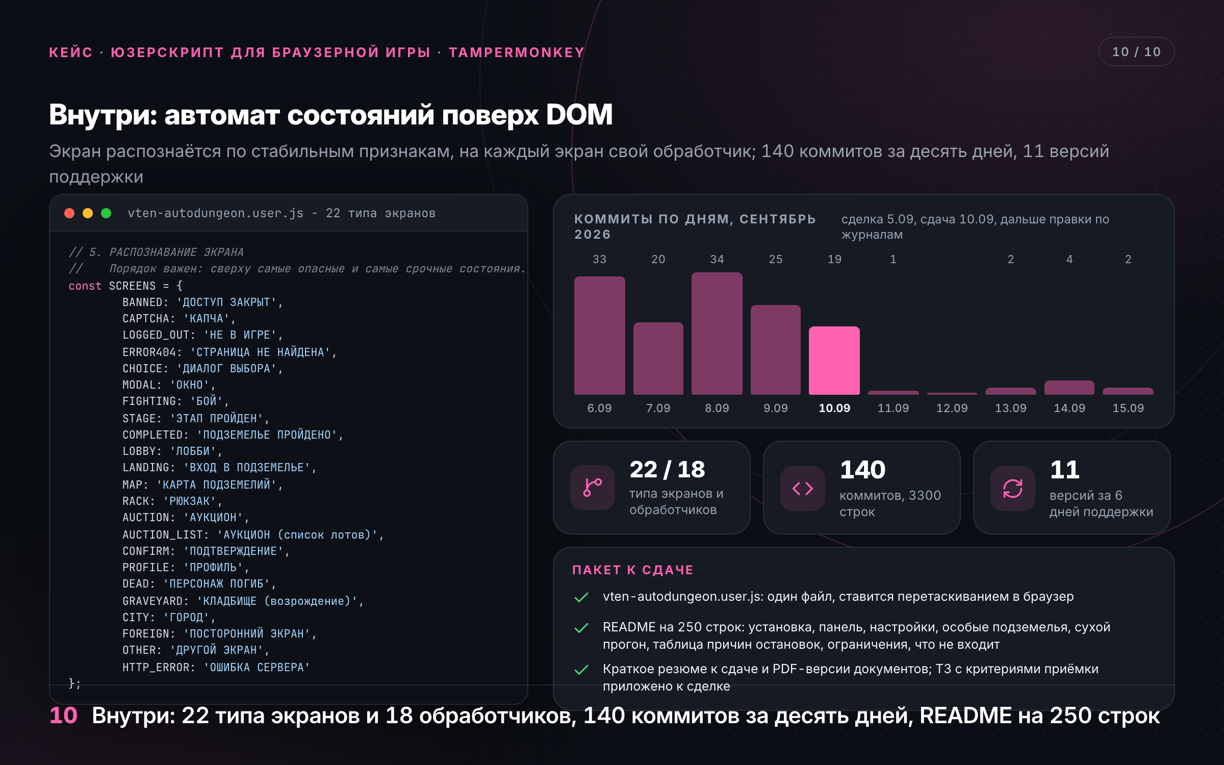 10_vnutri_i_sdacha.png