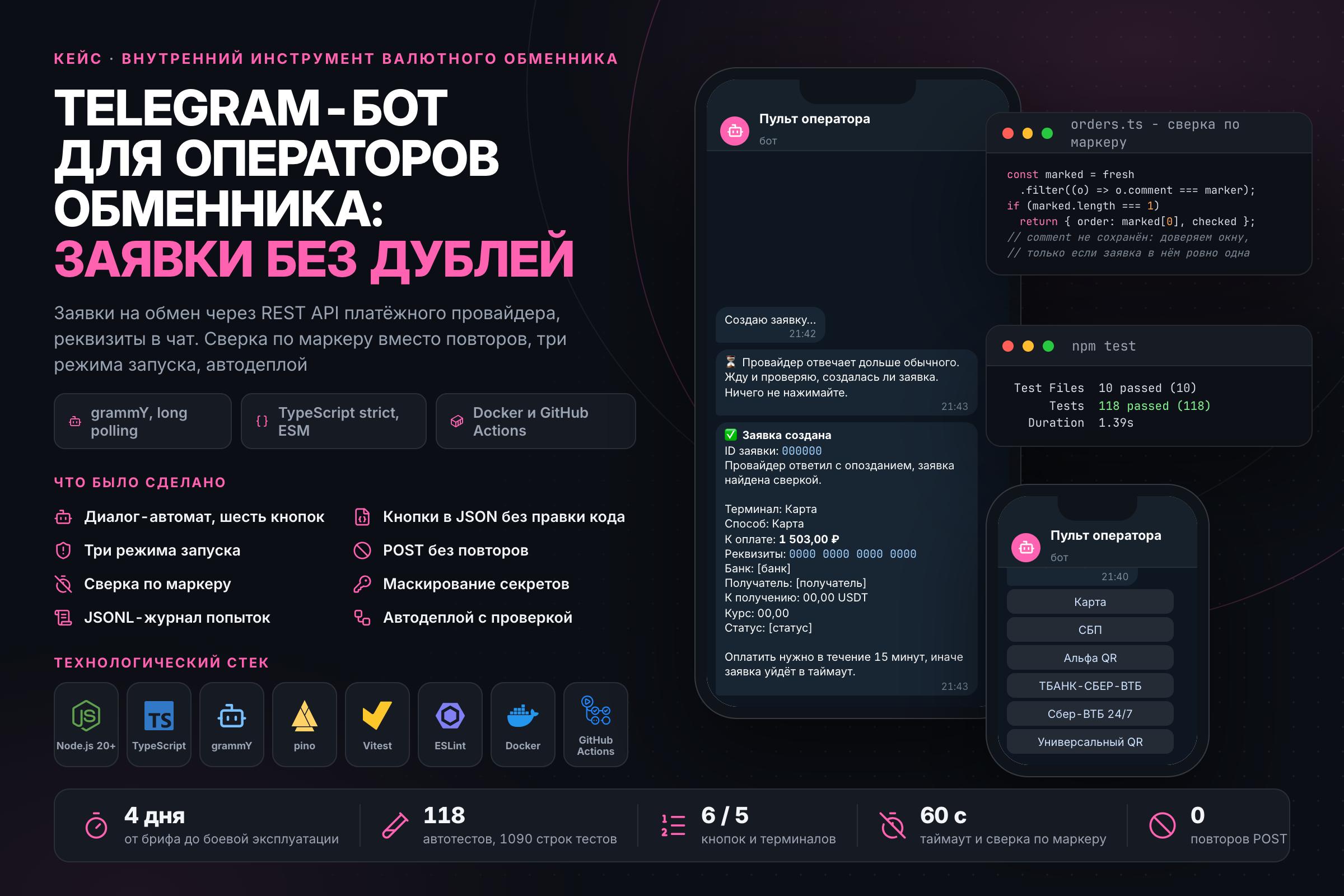 Telegram-бот для операторов обменника: заявки через API провайдера без дублей
