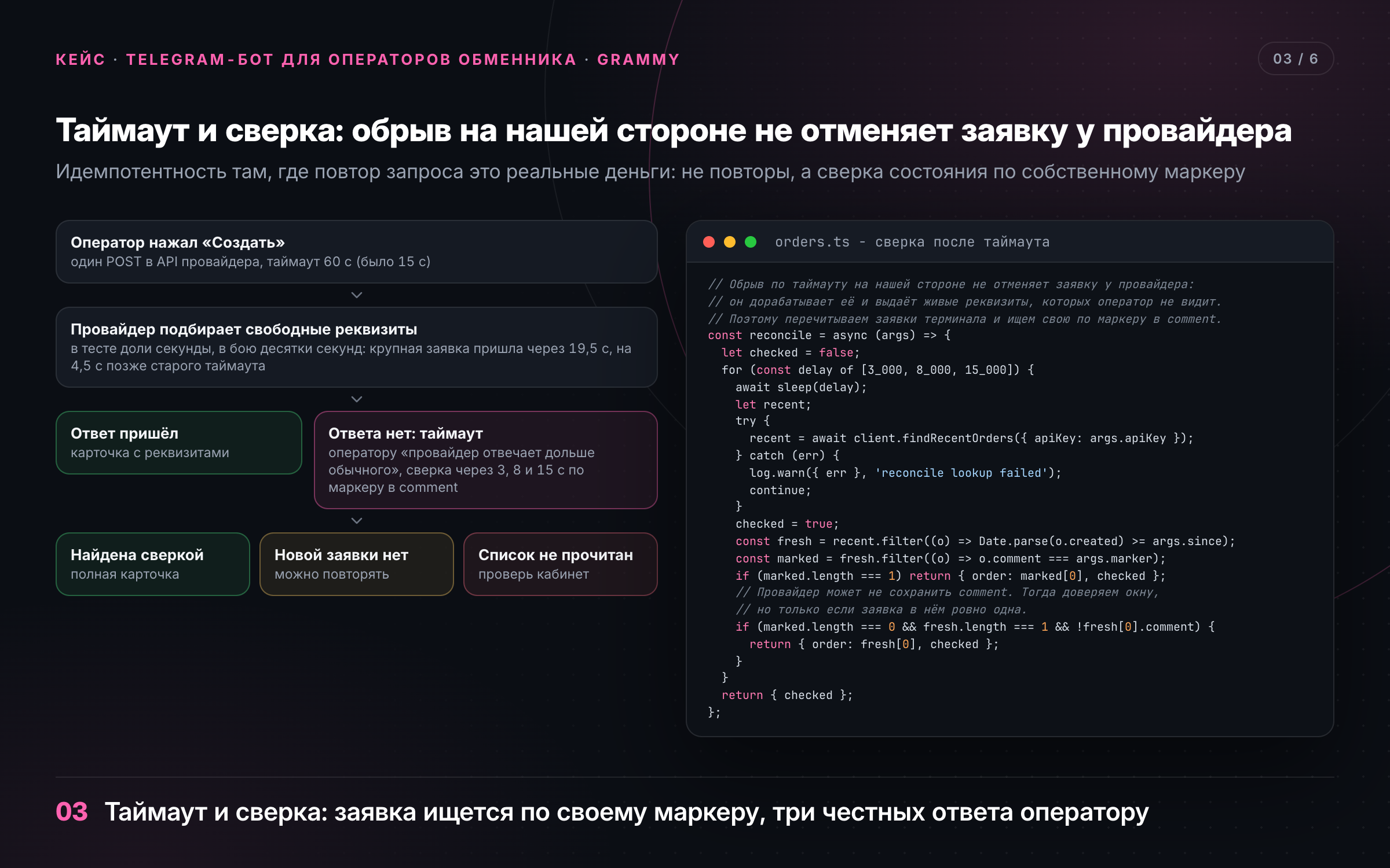03_taymaut_i_sverka.png
