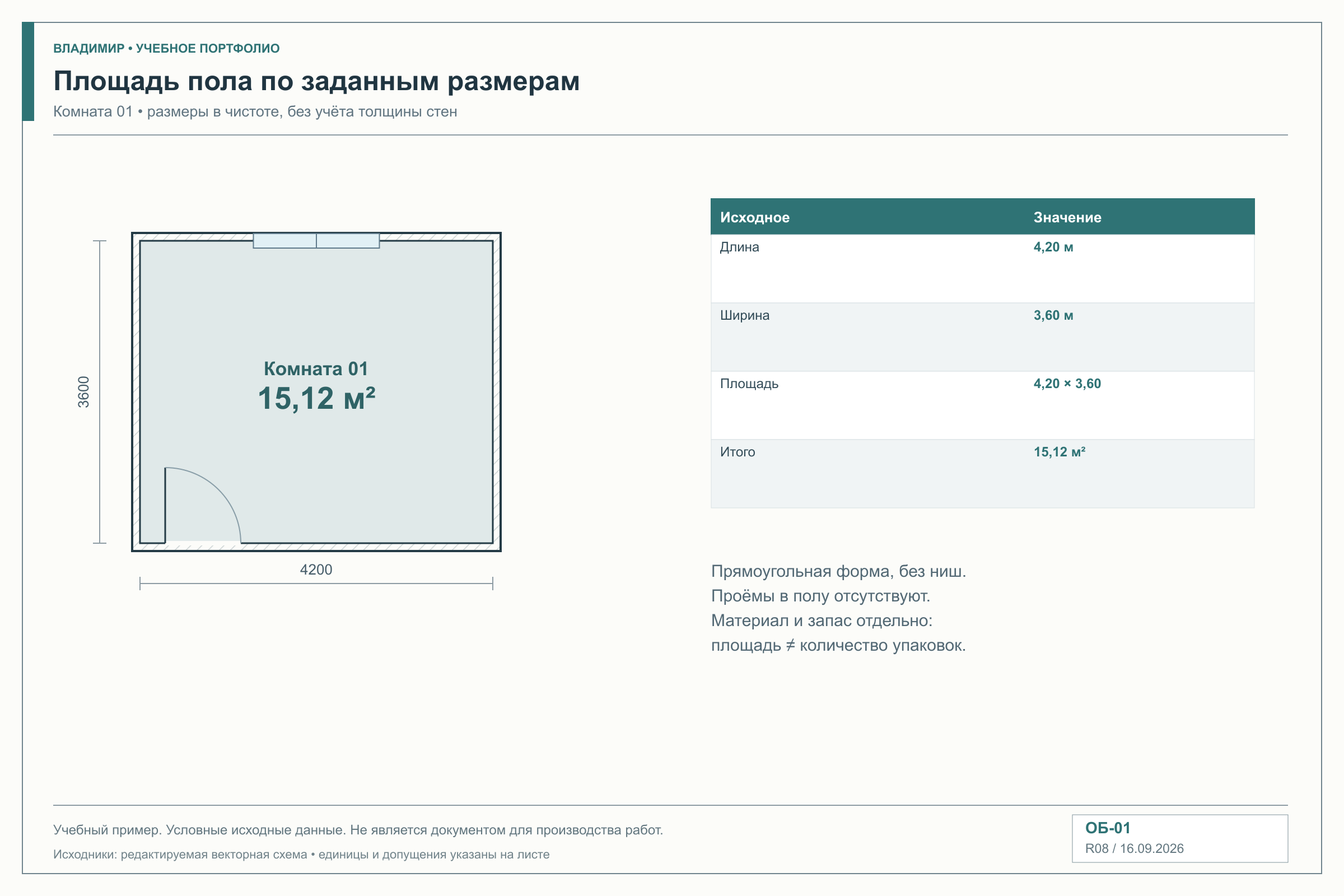 01_Площадь_пола.png