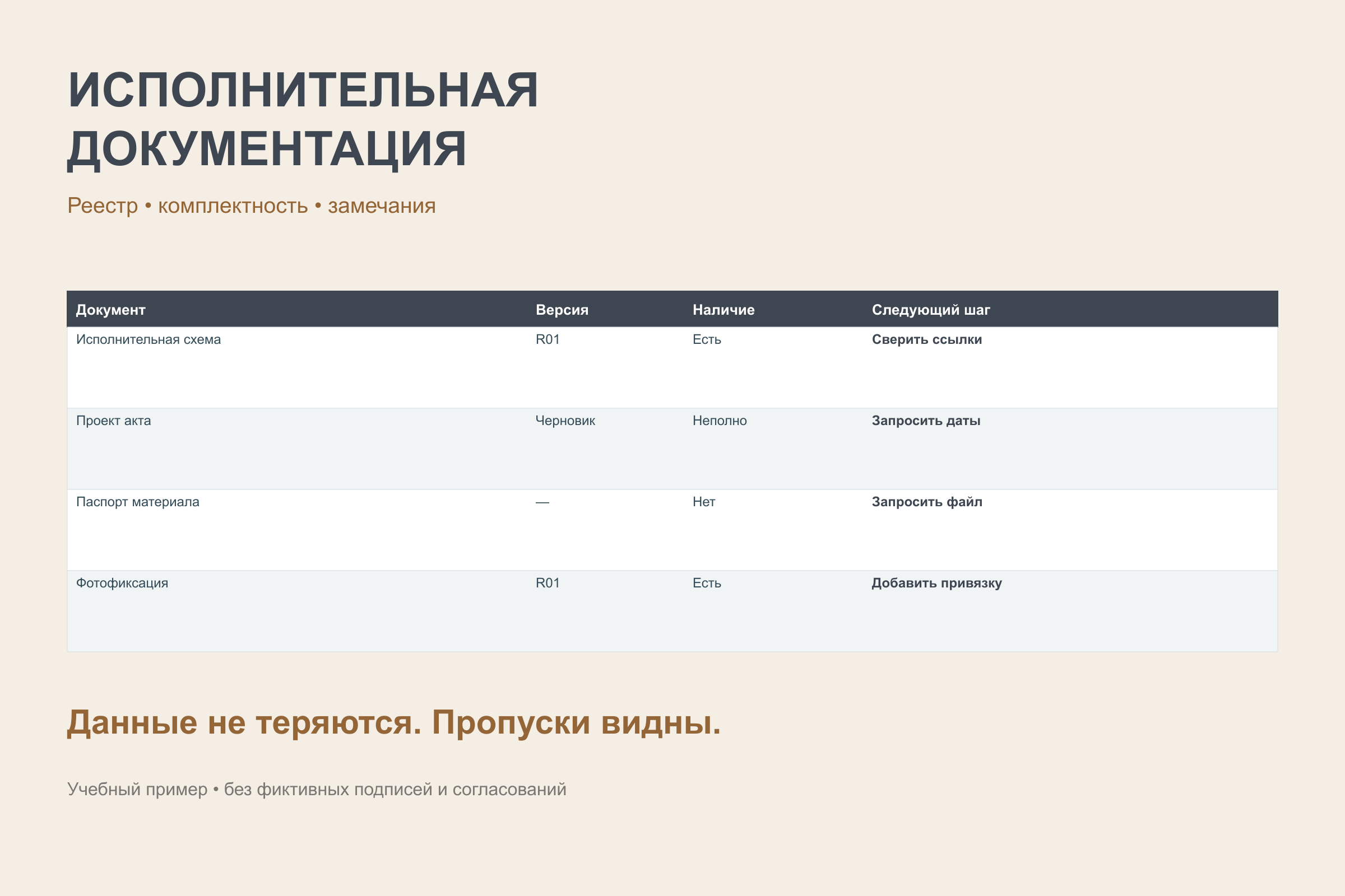 Исполнительная документация: реестр, связи документов и замечания