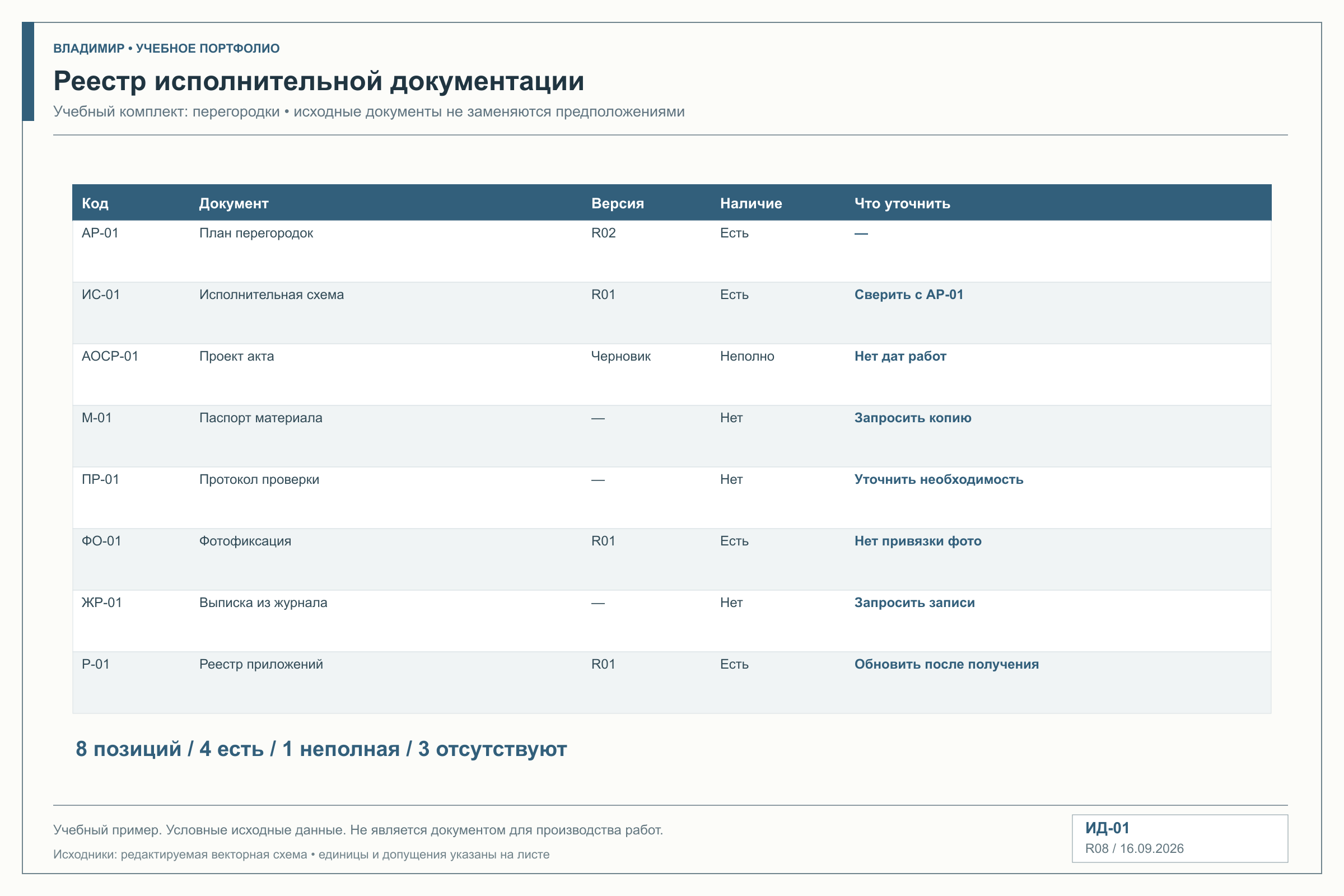 01_Реестр.png