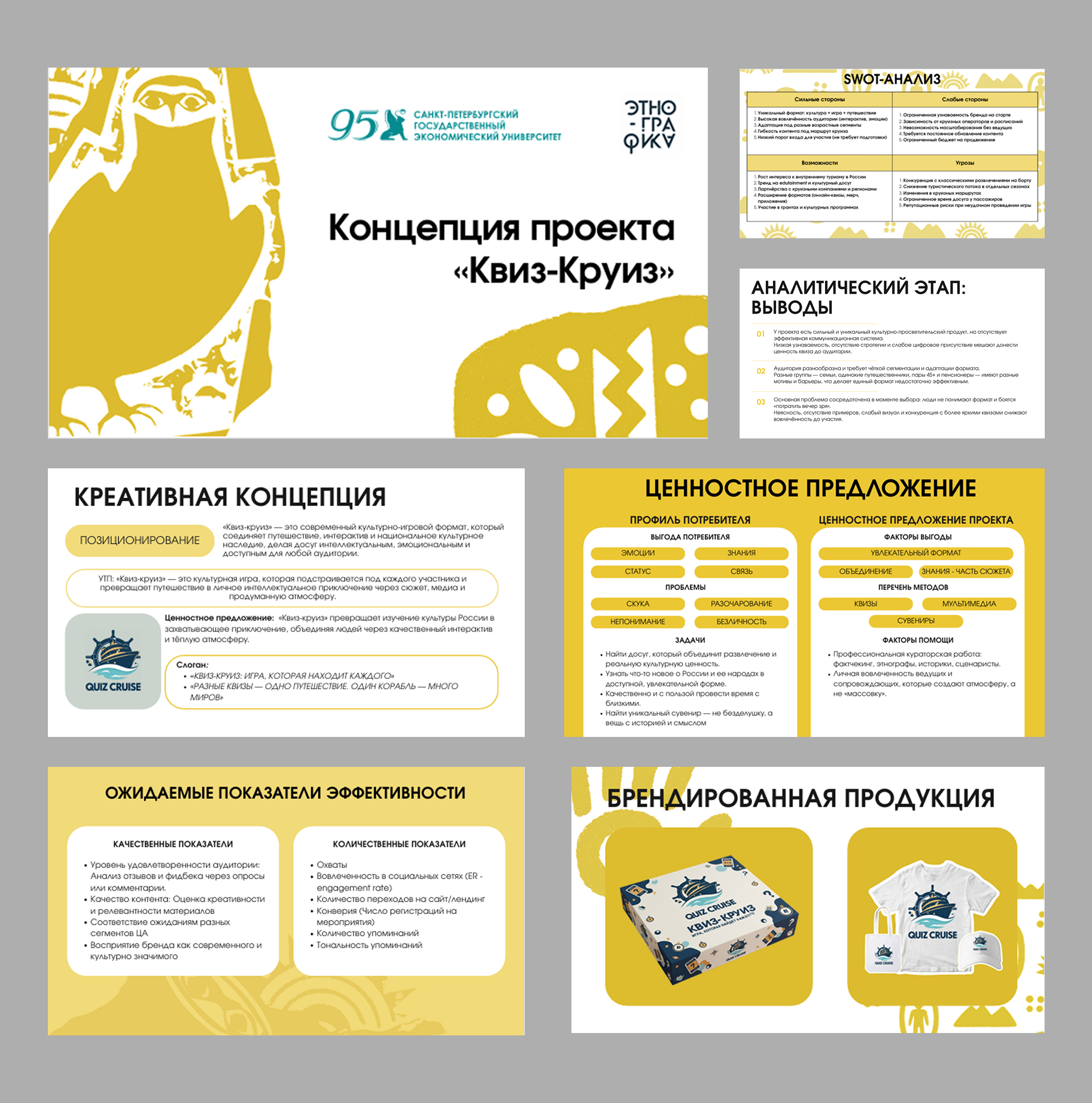 Дизайн презентации для представления проекта