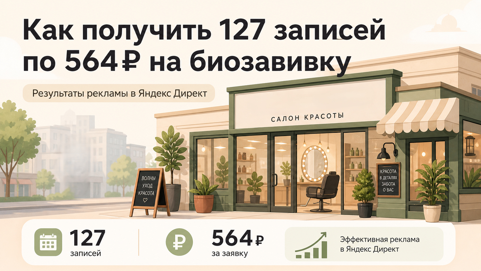 Услуги продвижения Биозавивки через Яндекс Директ